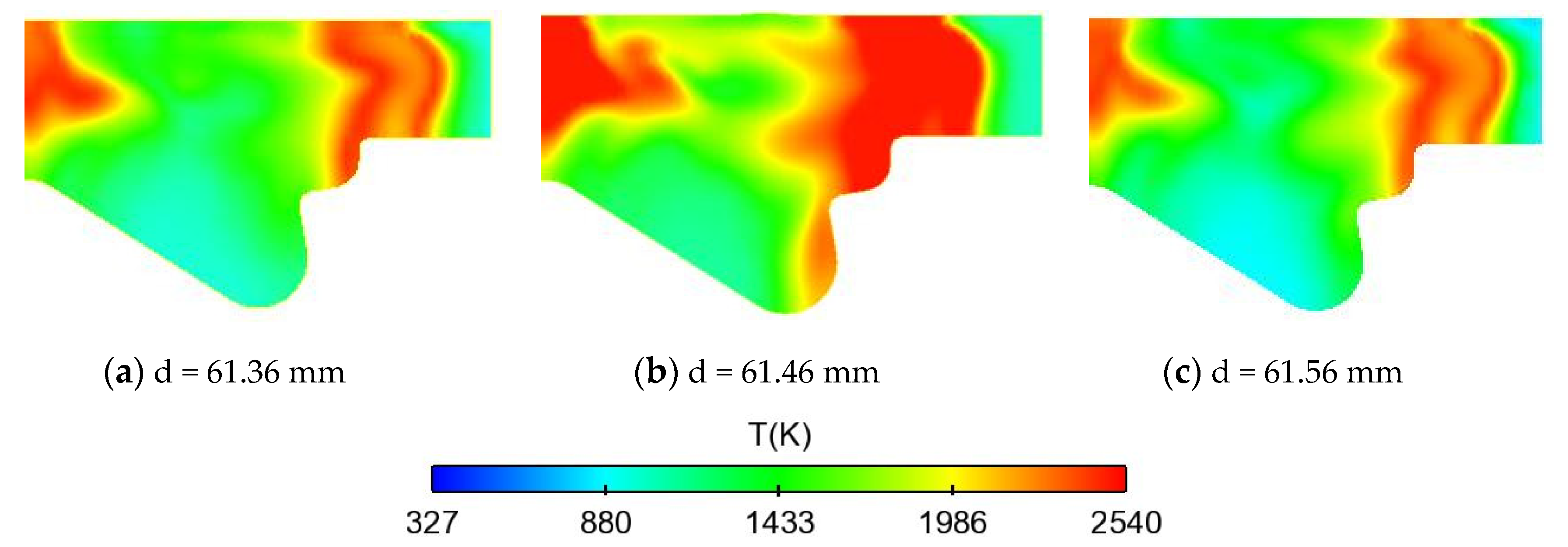 Energies 13 05335 g008