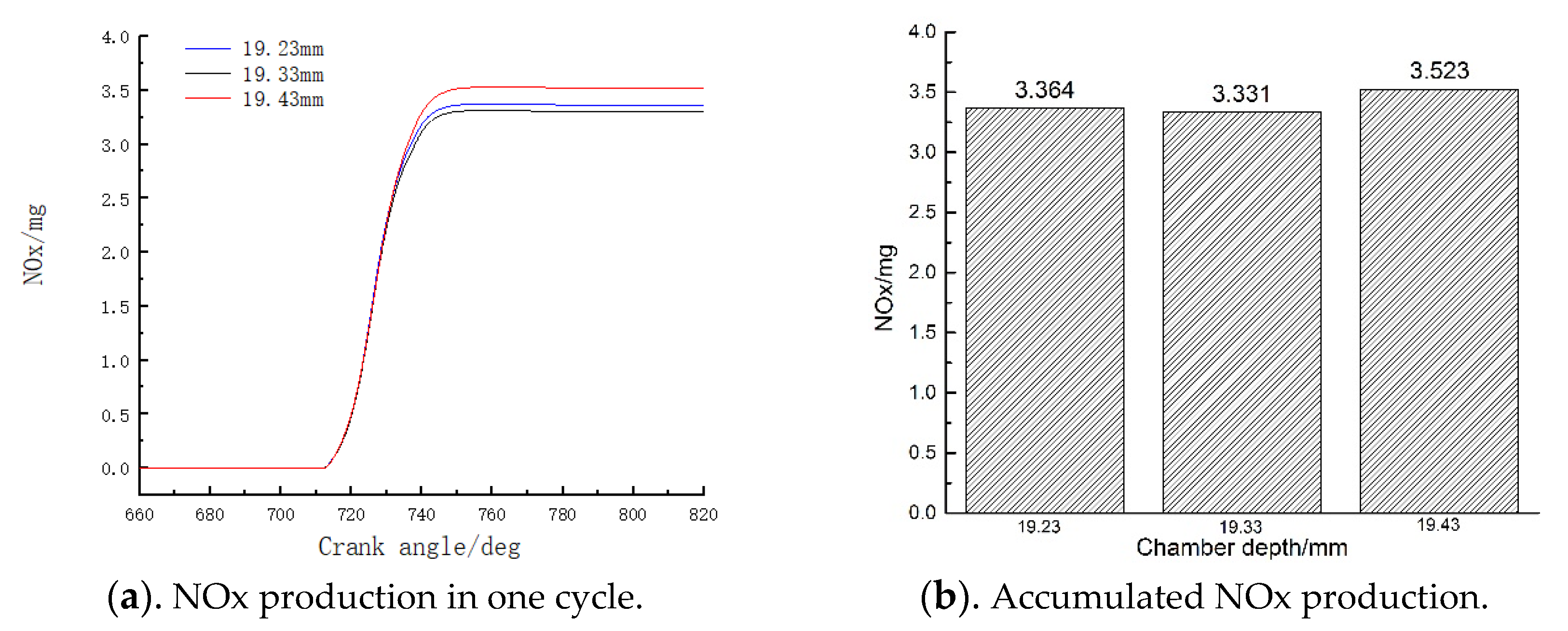 Energies 13 05335 g011
