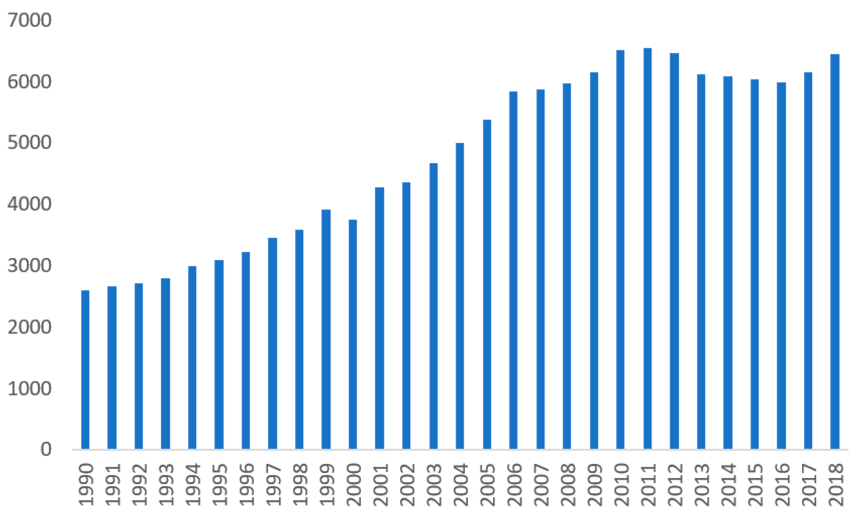 Energies 13 05336 g001