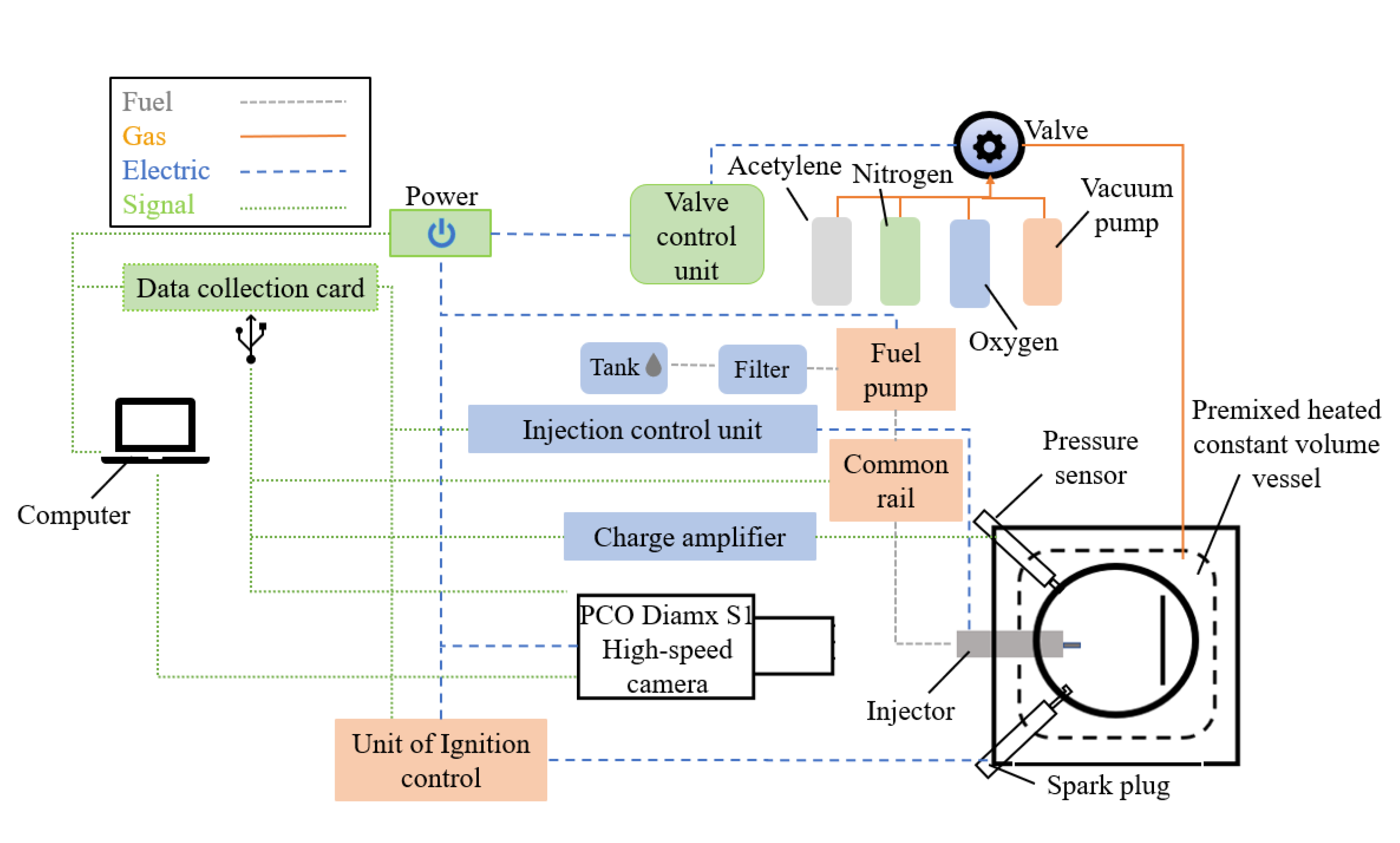 Energies 13 05337 g003