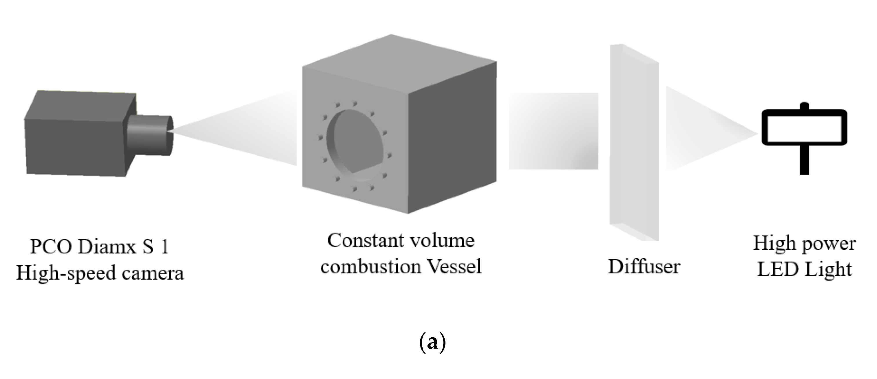 Energies 13 05337 g005a