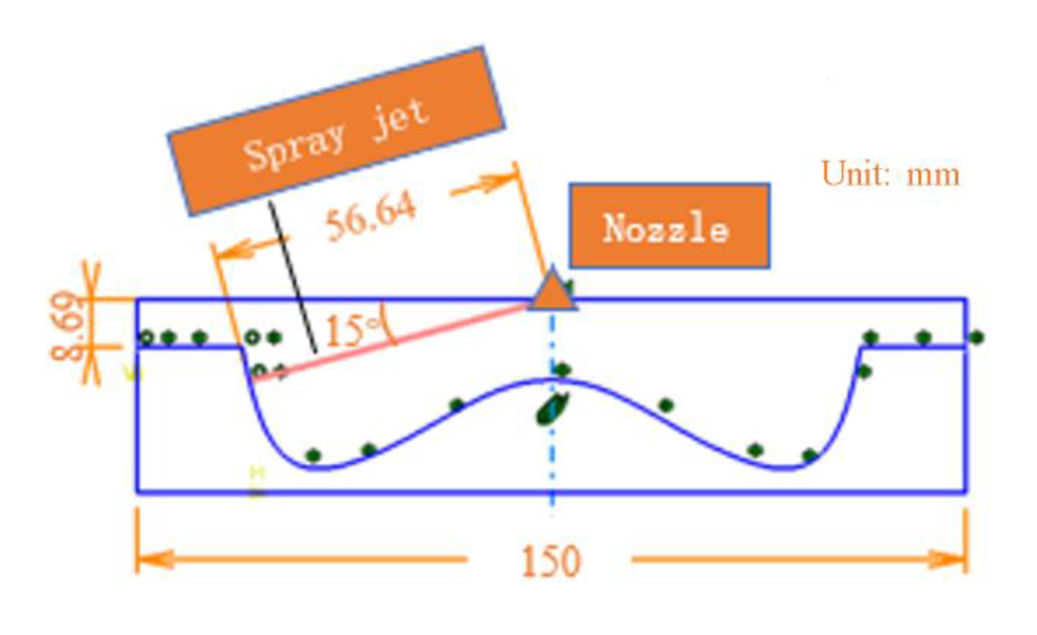 Energies 13 05337 g006