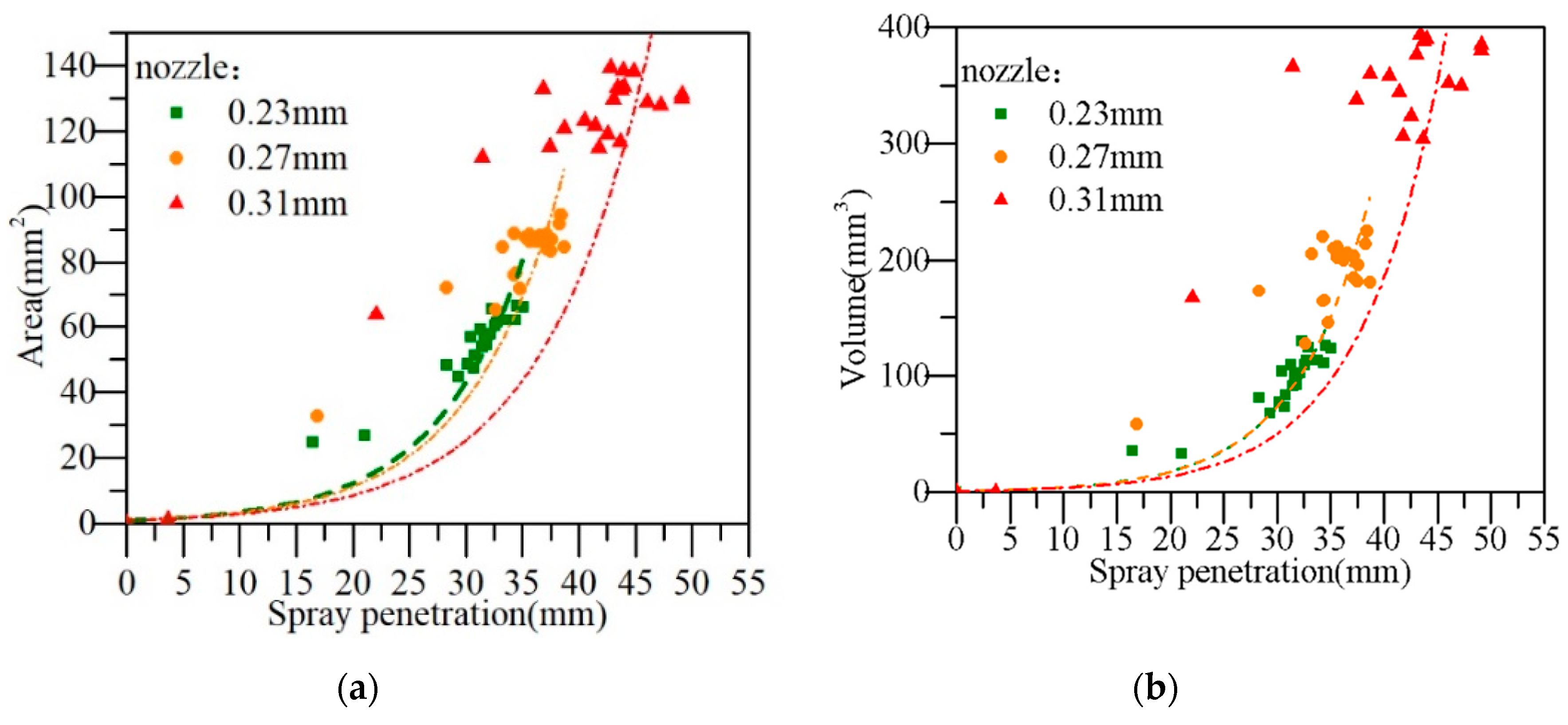 Energies 13 05337 g009