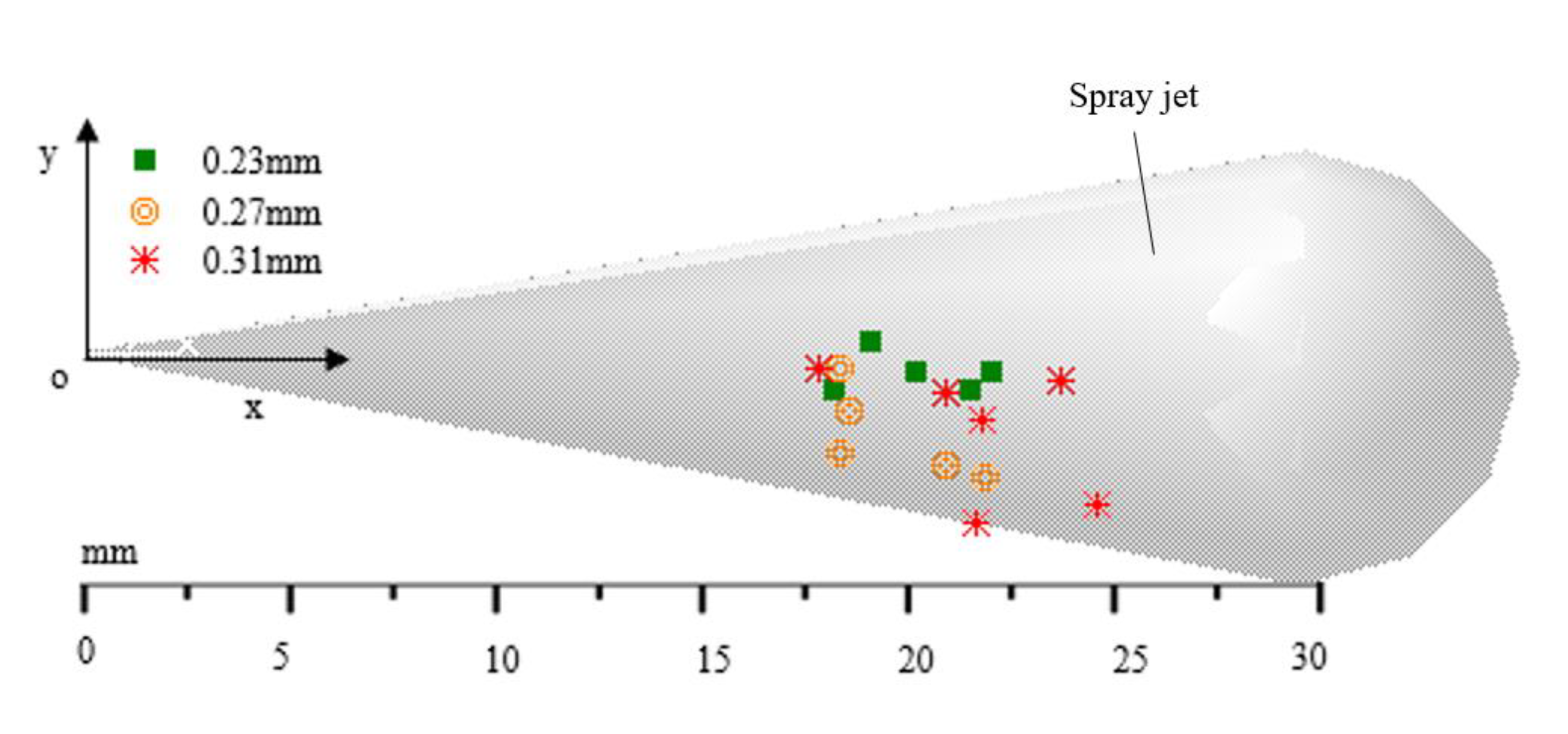 Energies 13 05337 g010