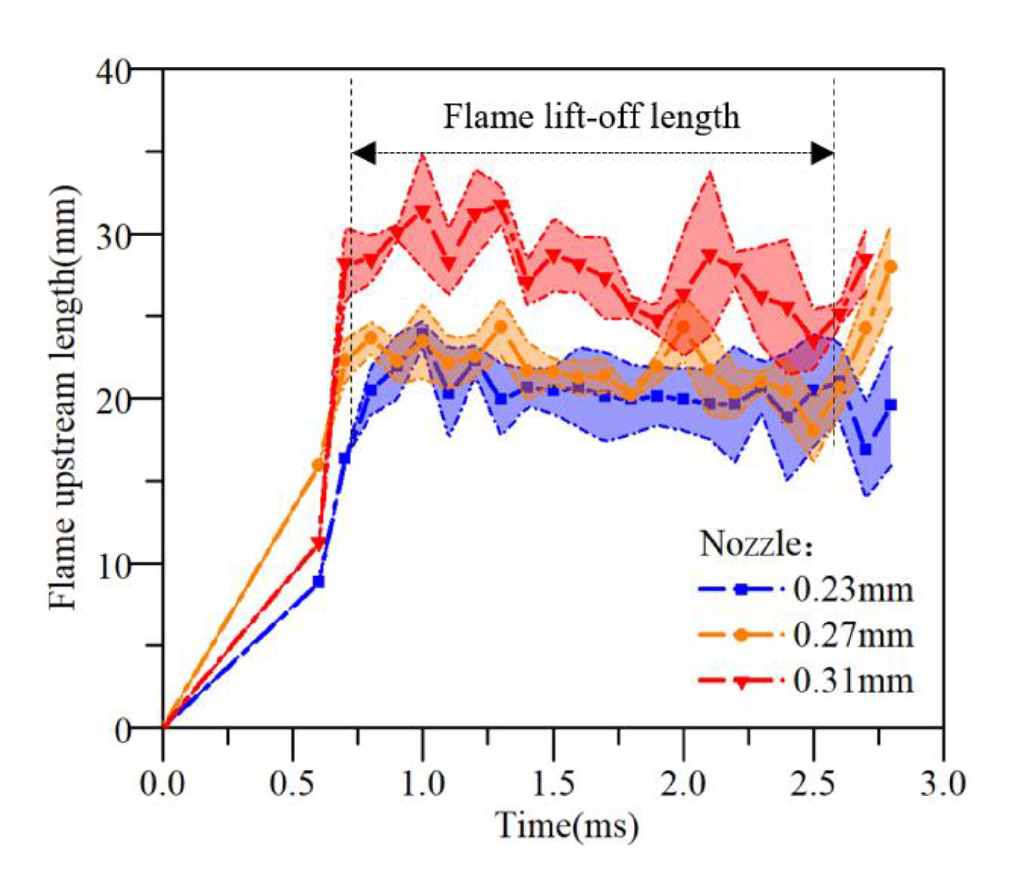 Energies 13 05337 g014