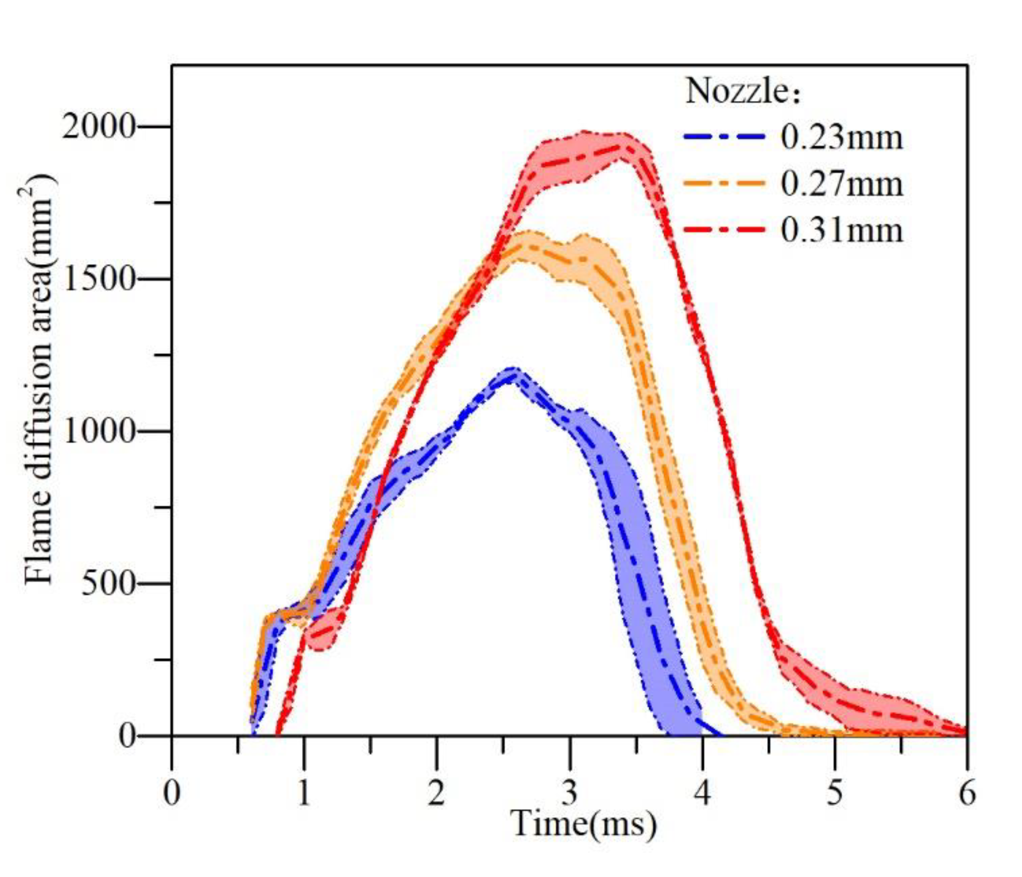Energies 13 05337 g015