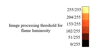 Energies 13 05337 i040