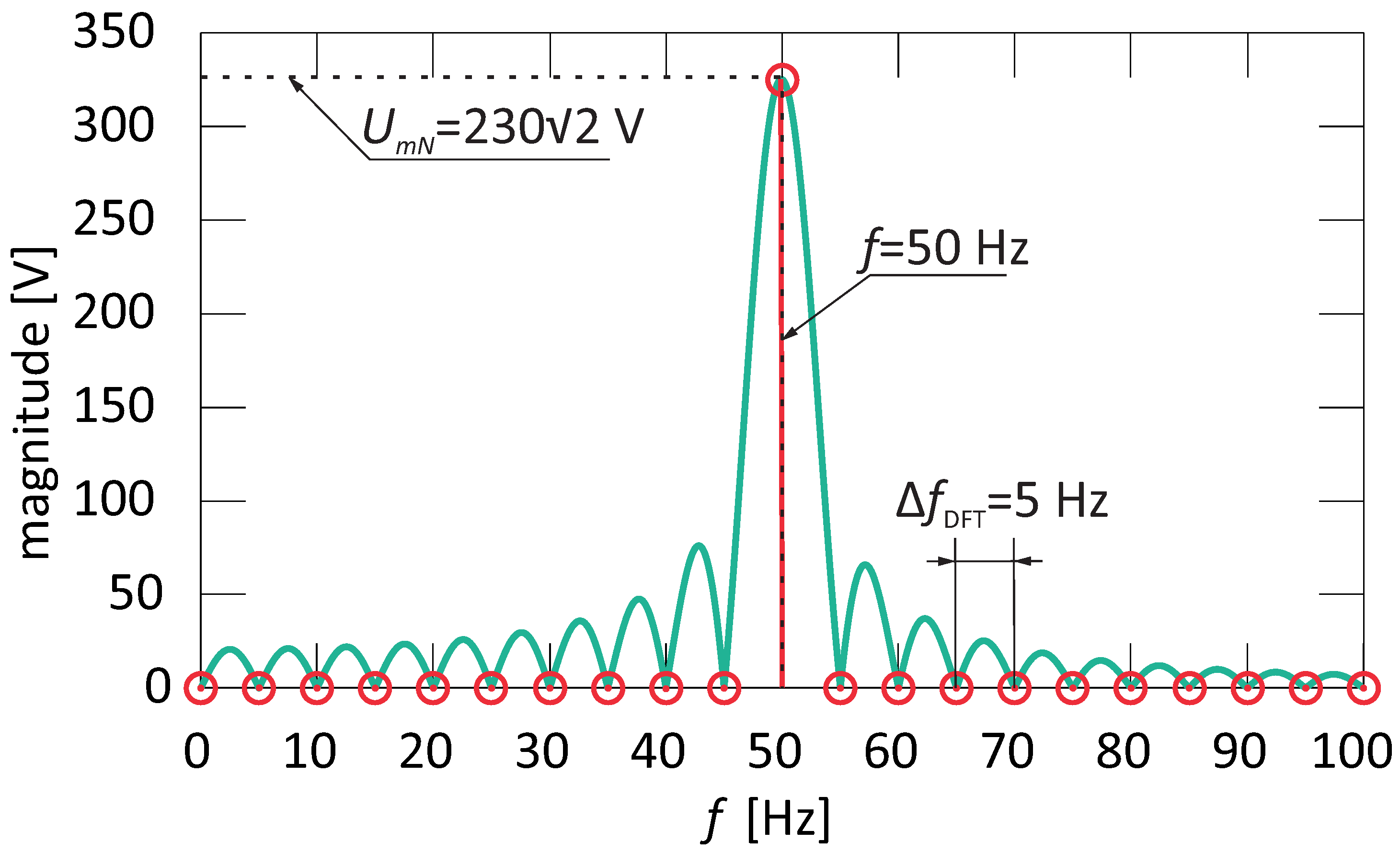 Energies 13 05338 g002 Energies 13 05338 g002