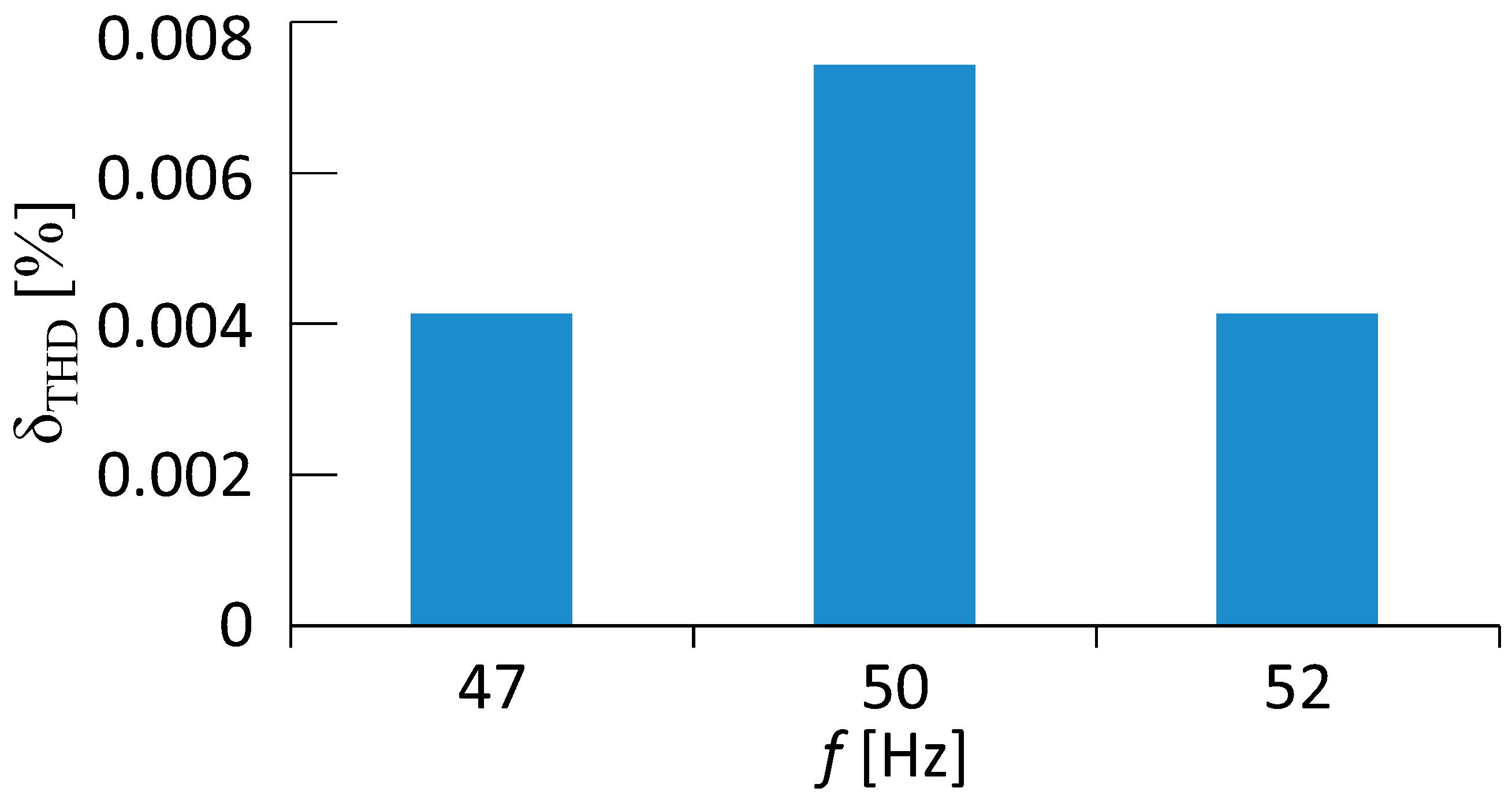 Energies 13 05338 g006 Energies 13 05338 g006