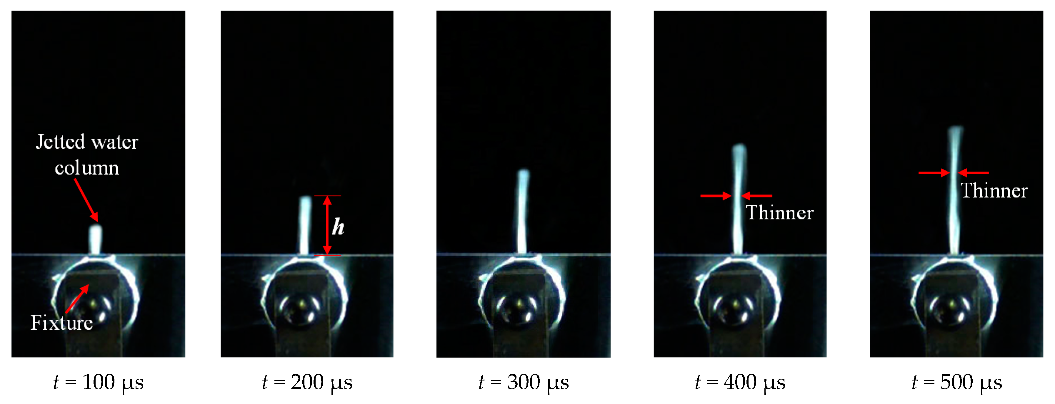 Energies 13 05340 g005