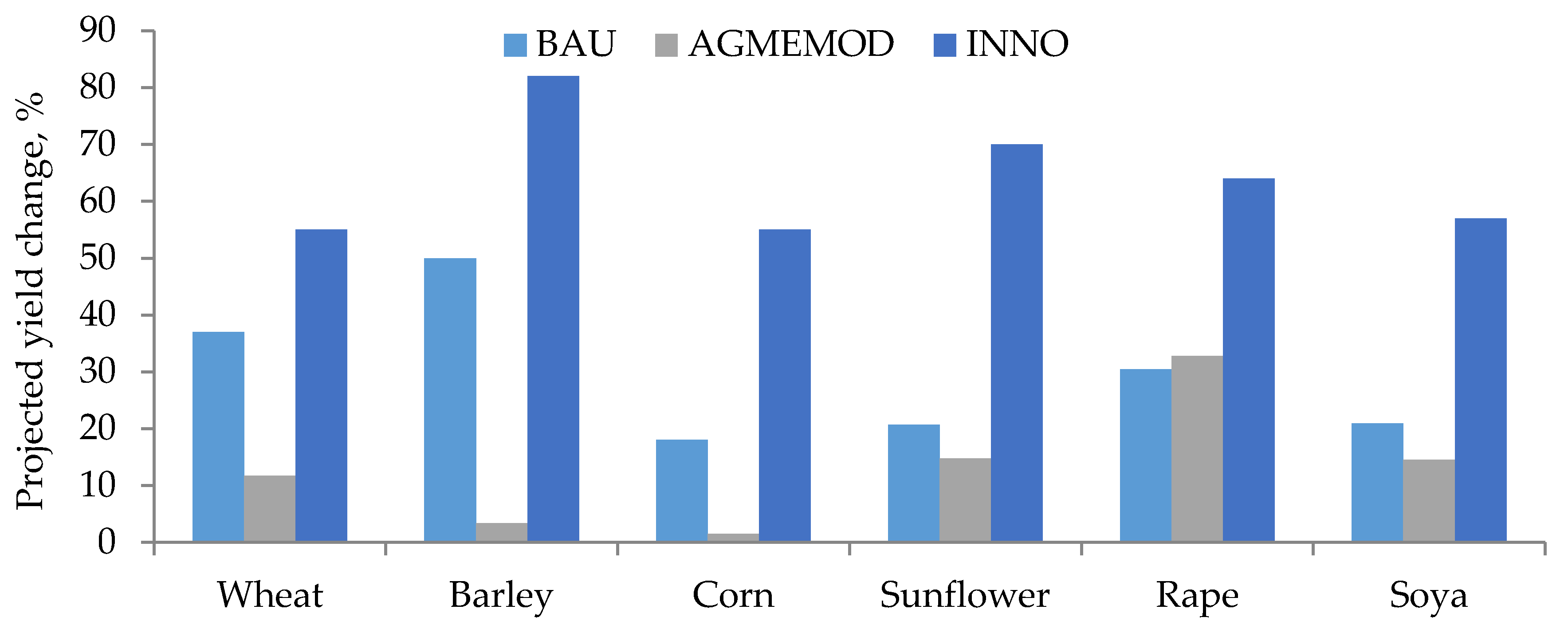 Energies 13 05343 g003