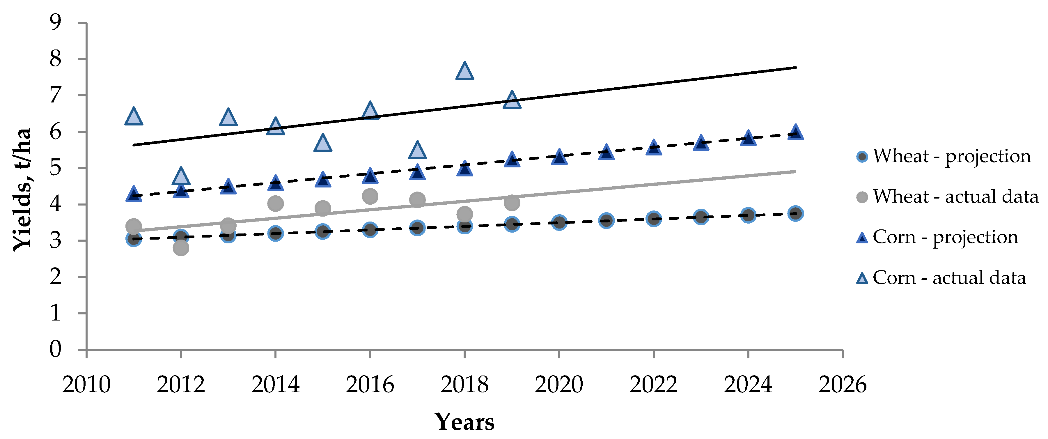 Energies 13 05343 g004