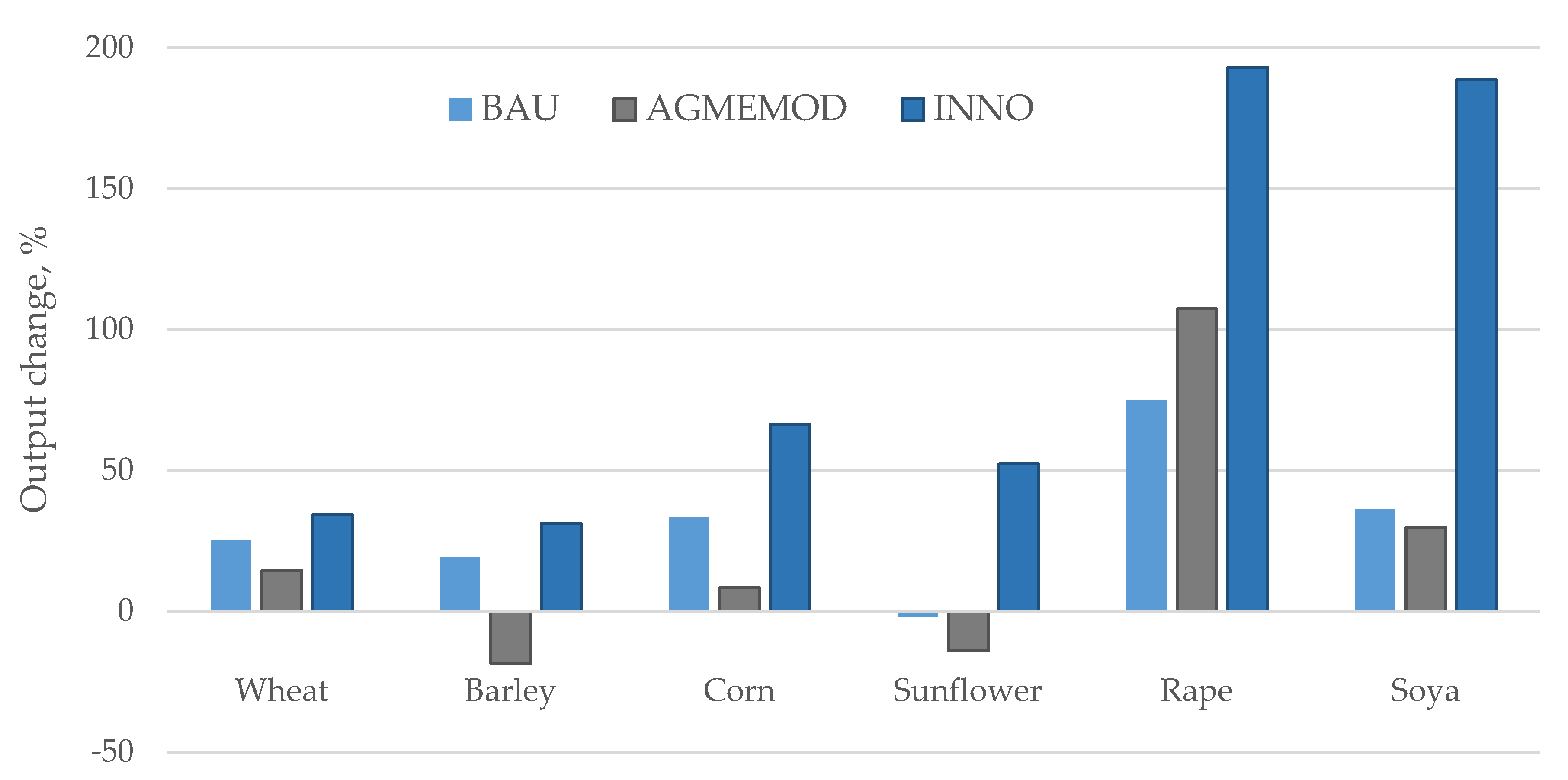Energies 13 05343 g005