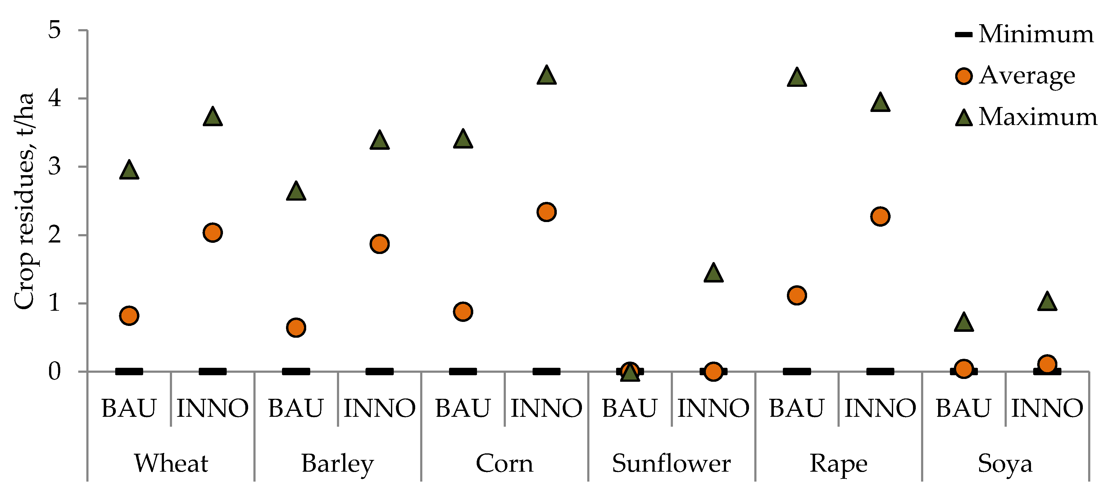 Energies 13 05343 g006