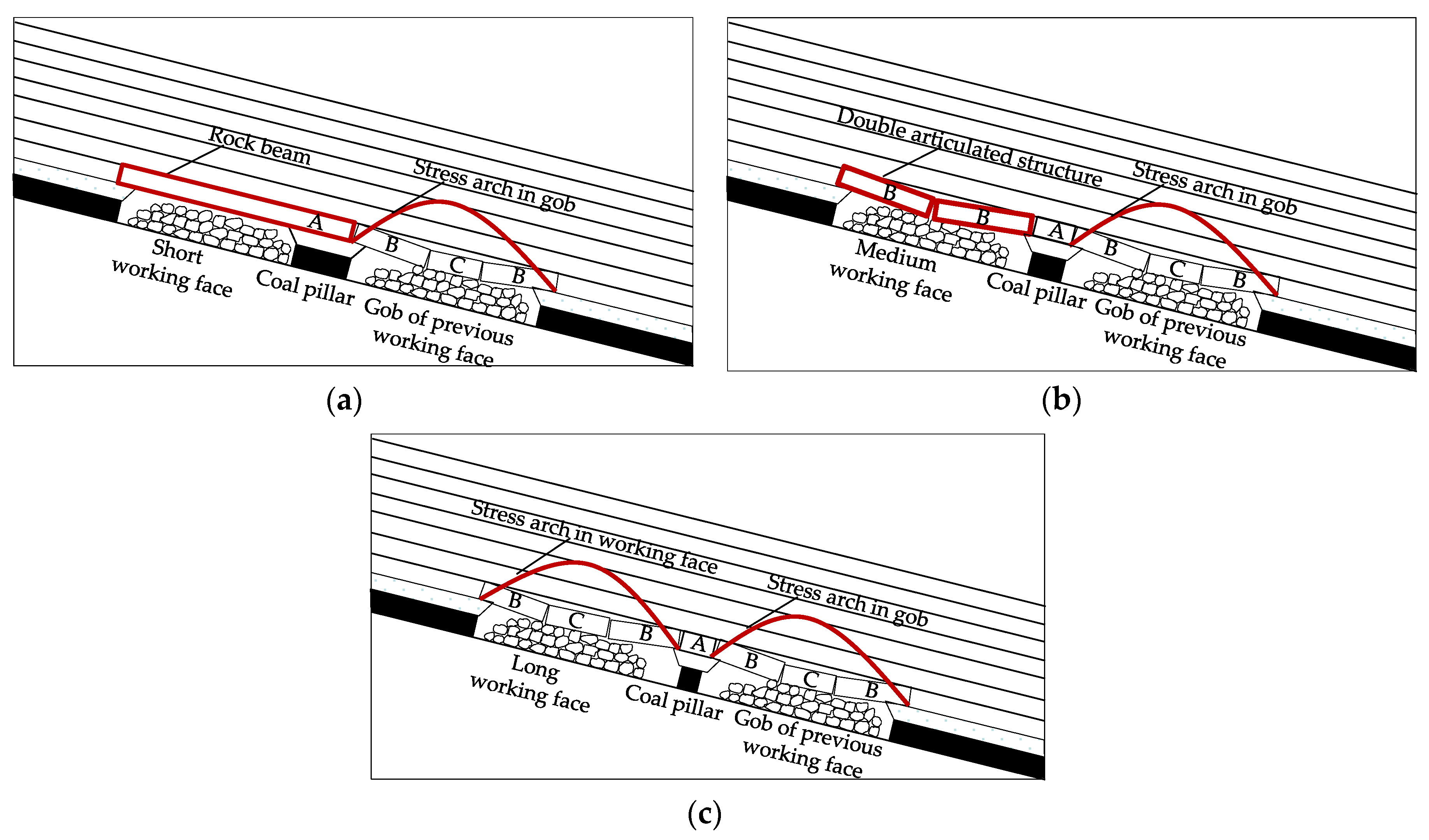 Energies 13 05344 g001