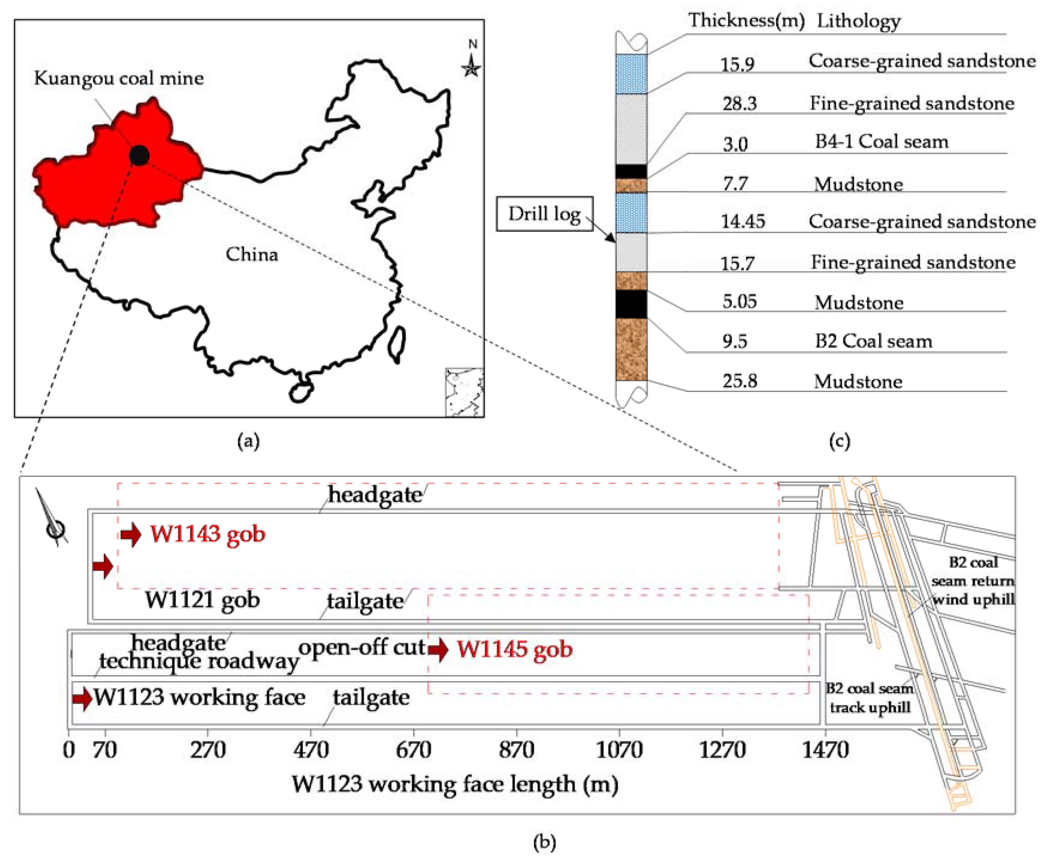 Energies 13 05344 g006