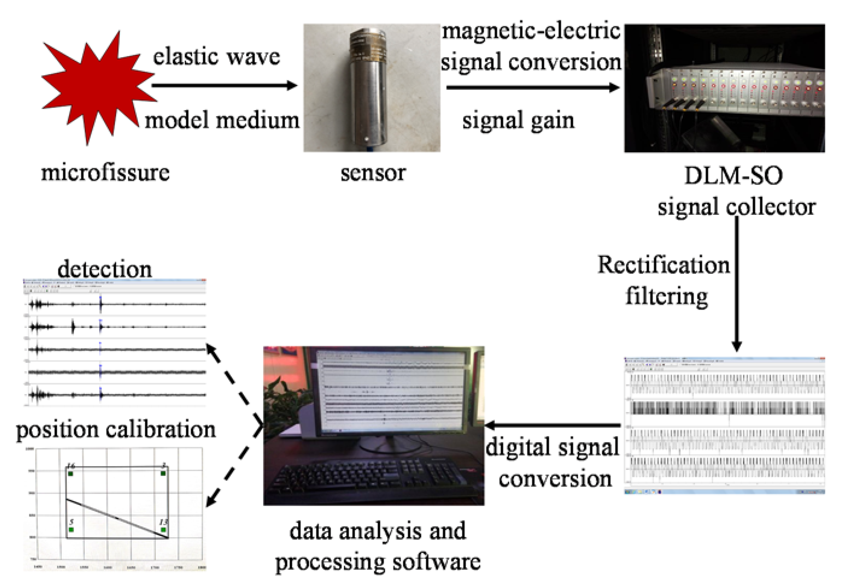 Energies 13 05344 g009