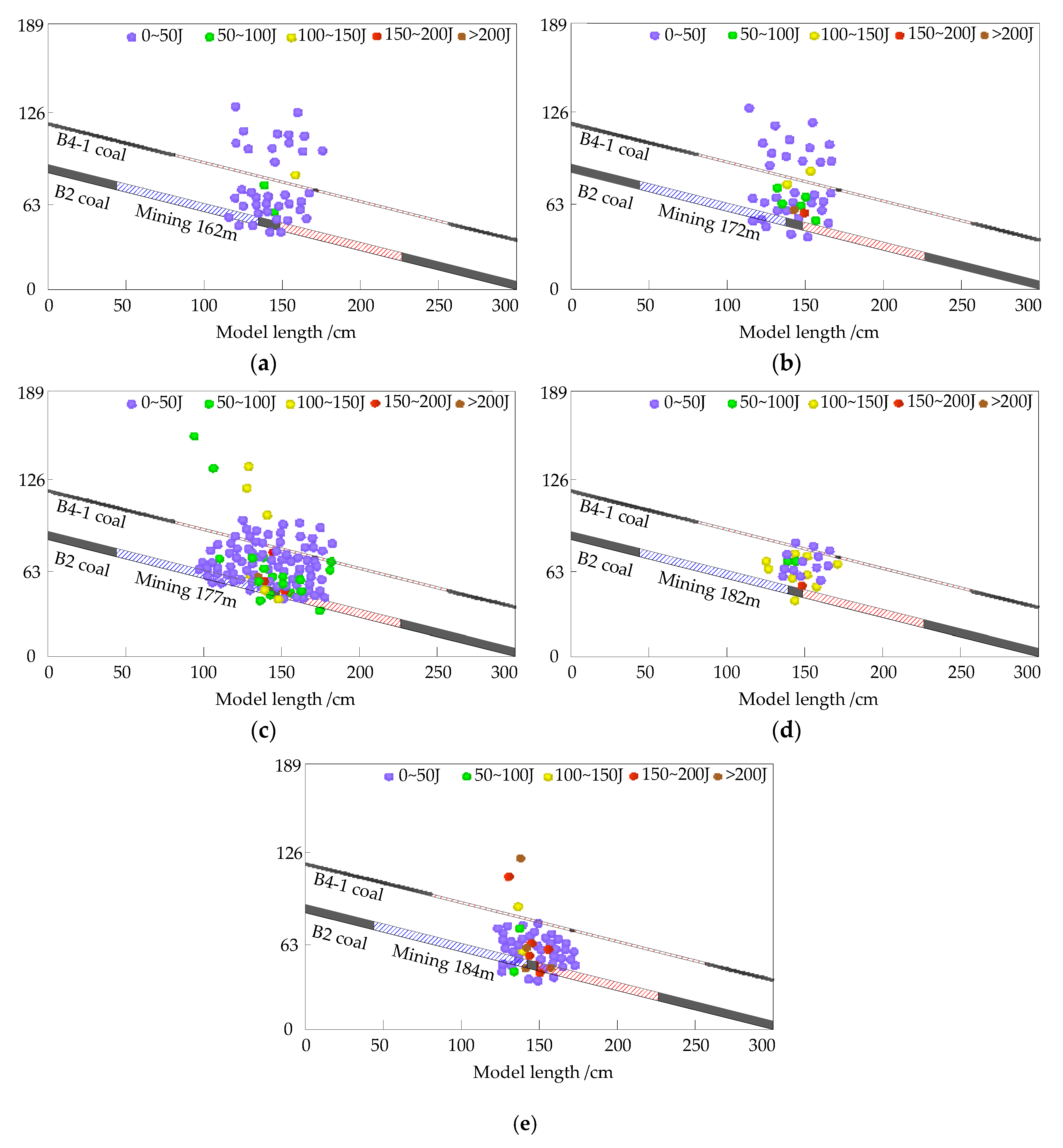 Energies 13 05344 g012