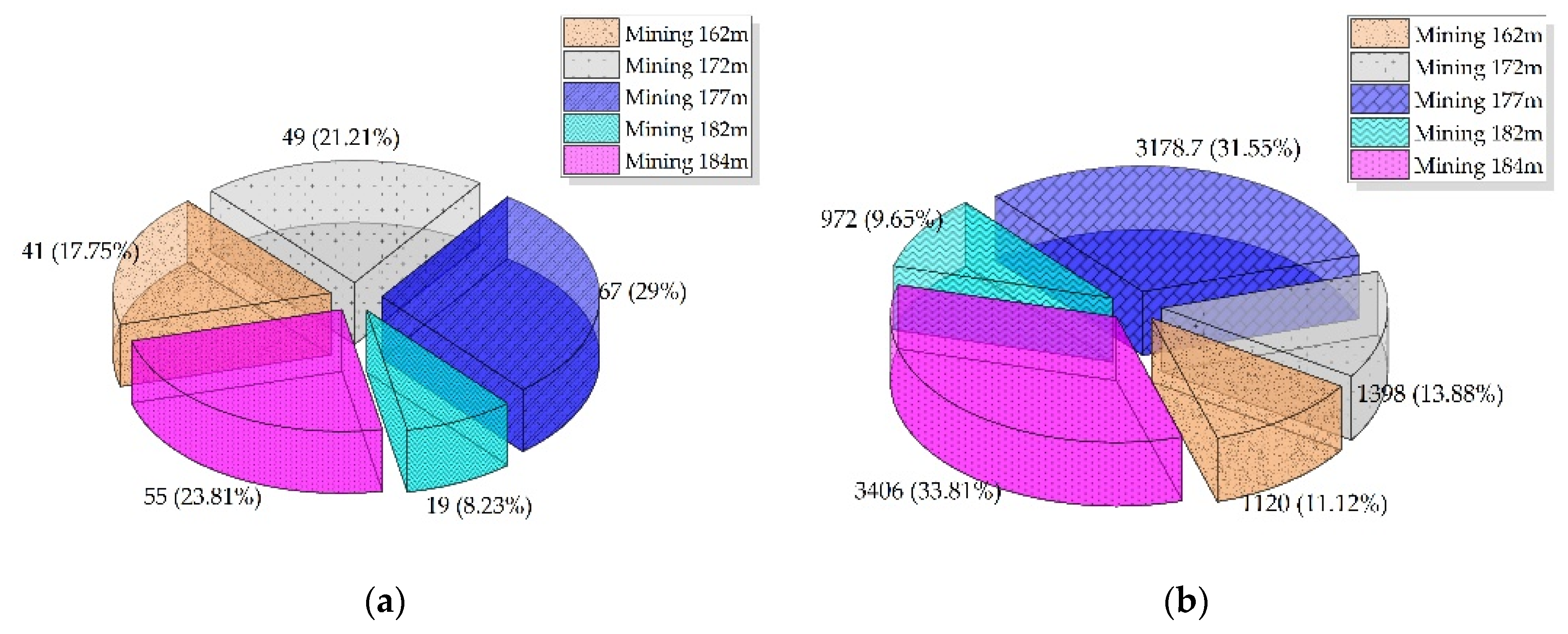 Energies 13 05344 g014