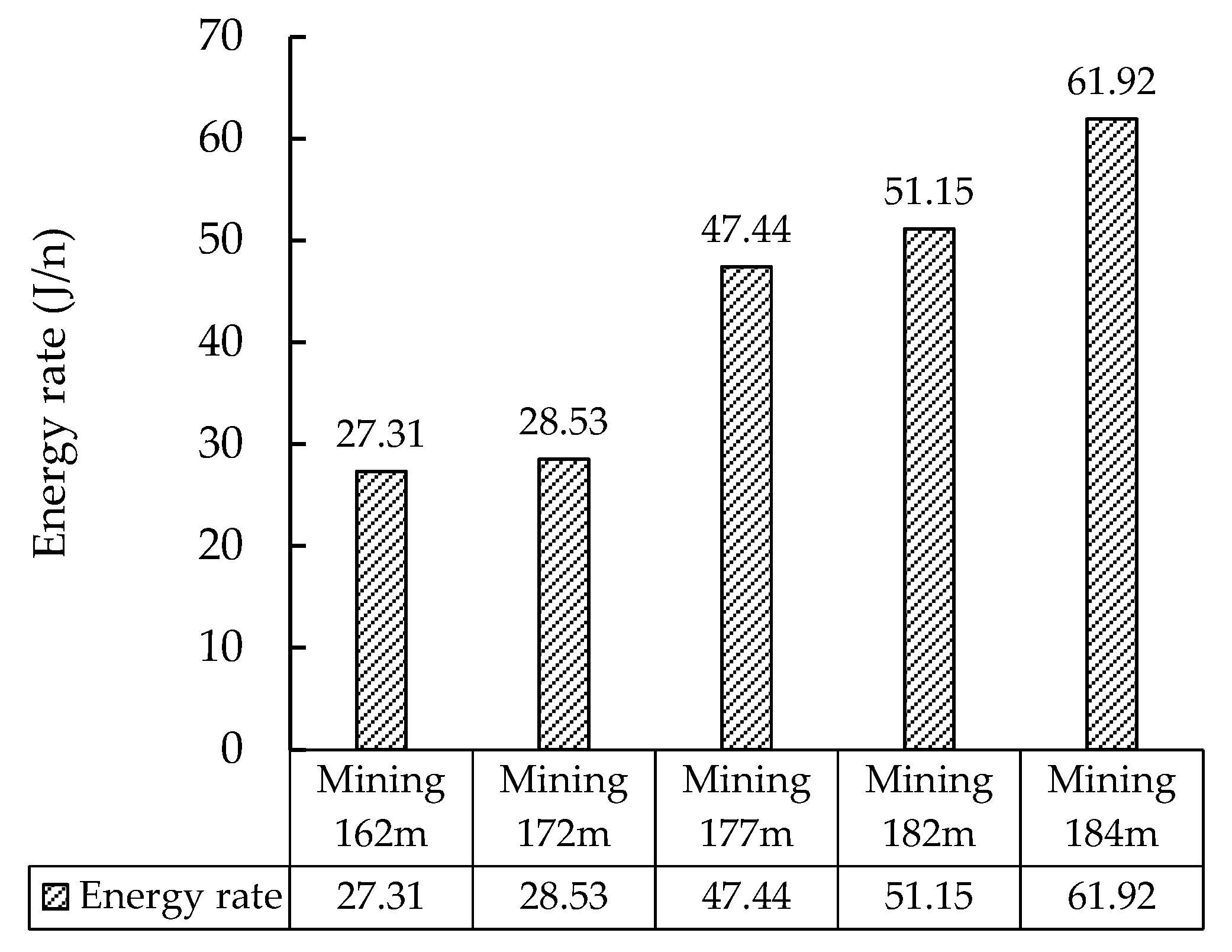 Energies 13 05344 g015