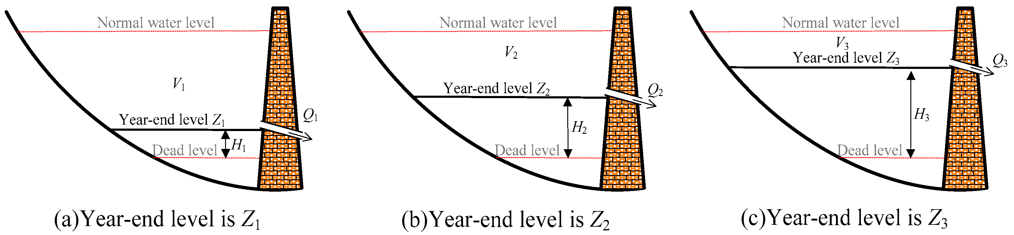 Energies 13 05345 g003