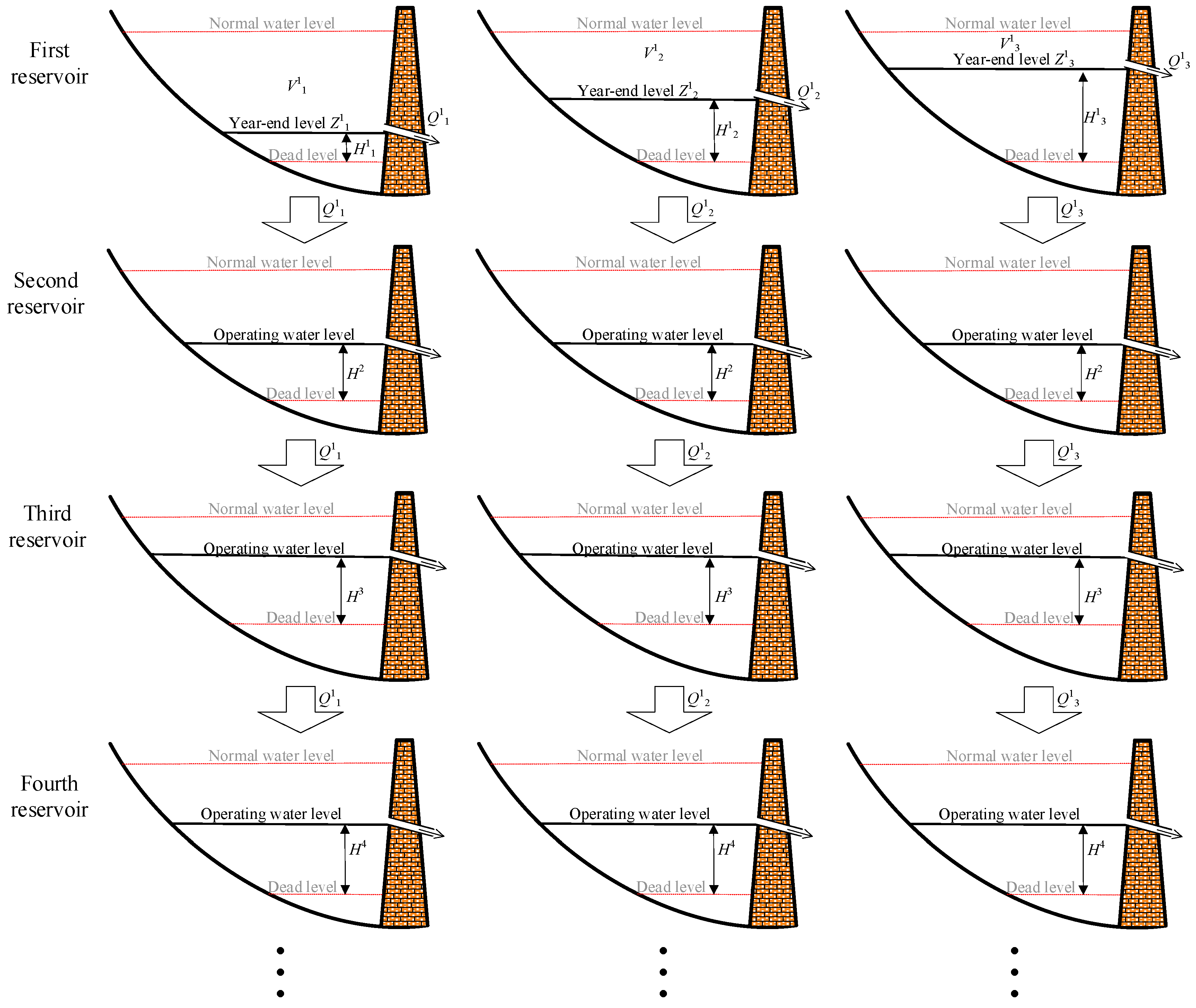 Energies 13 05345 g004