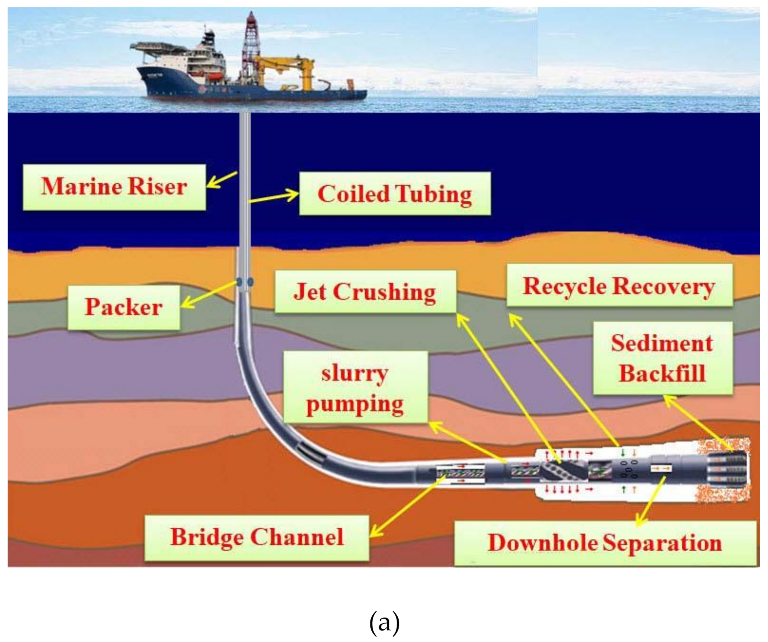 Energies 13 05346 g001a