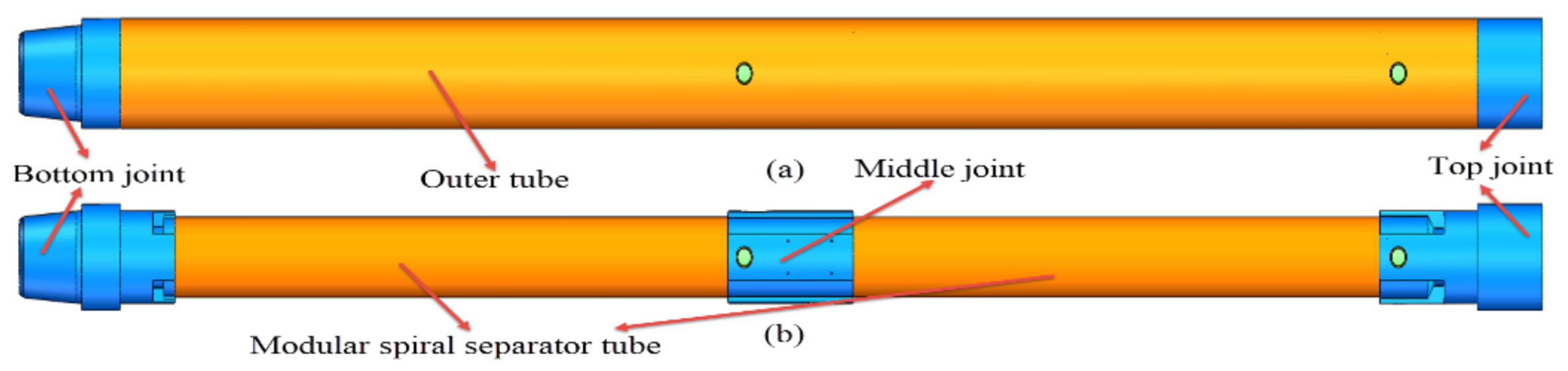 Energies 13 05346 g002