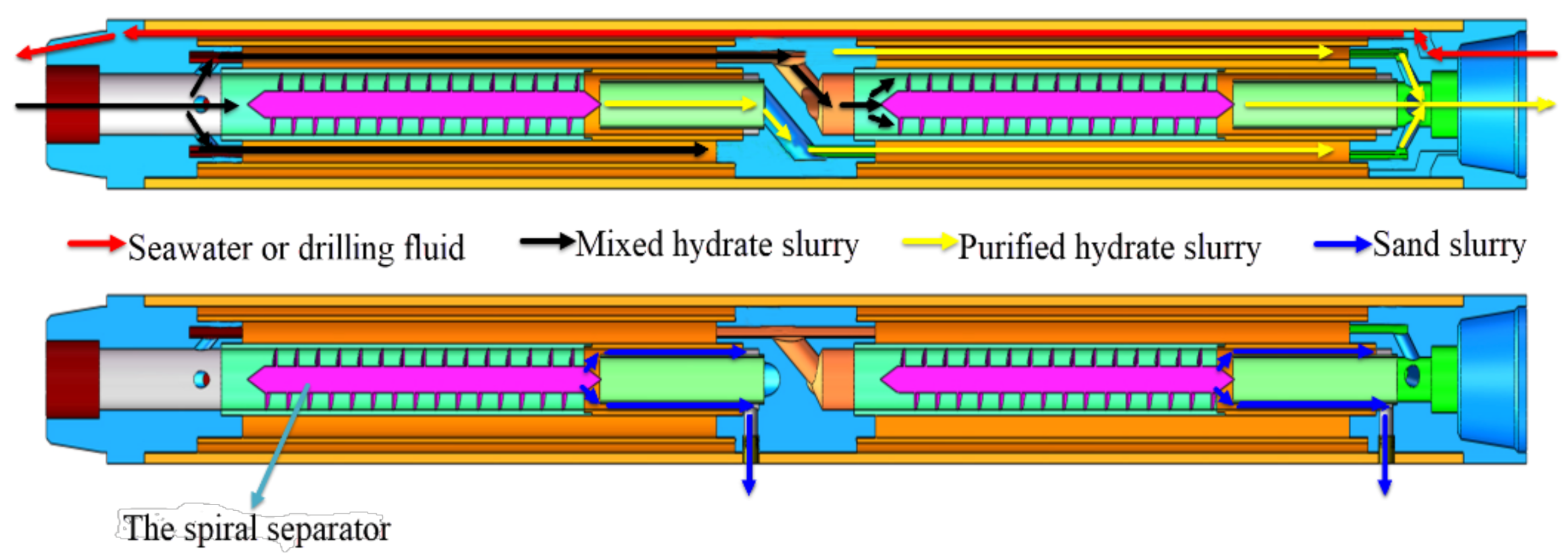 Energies 13 05346 g003