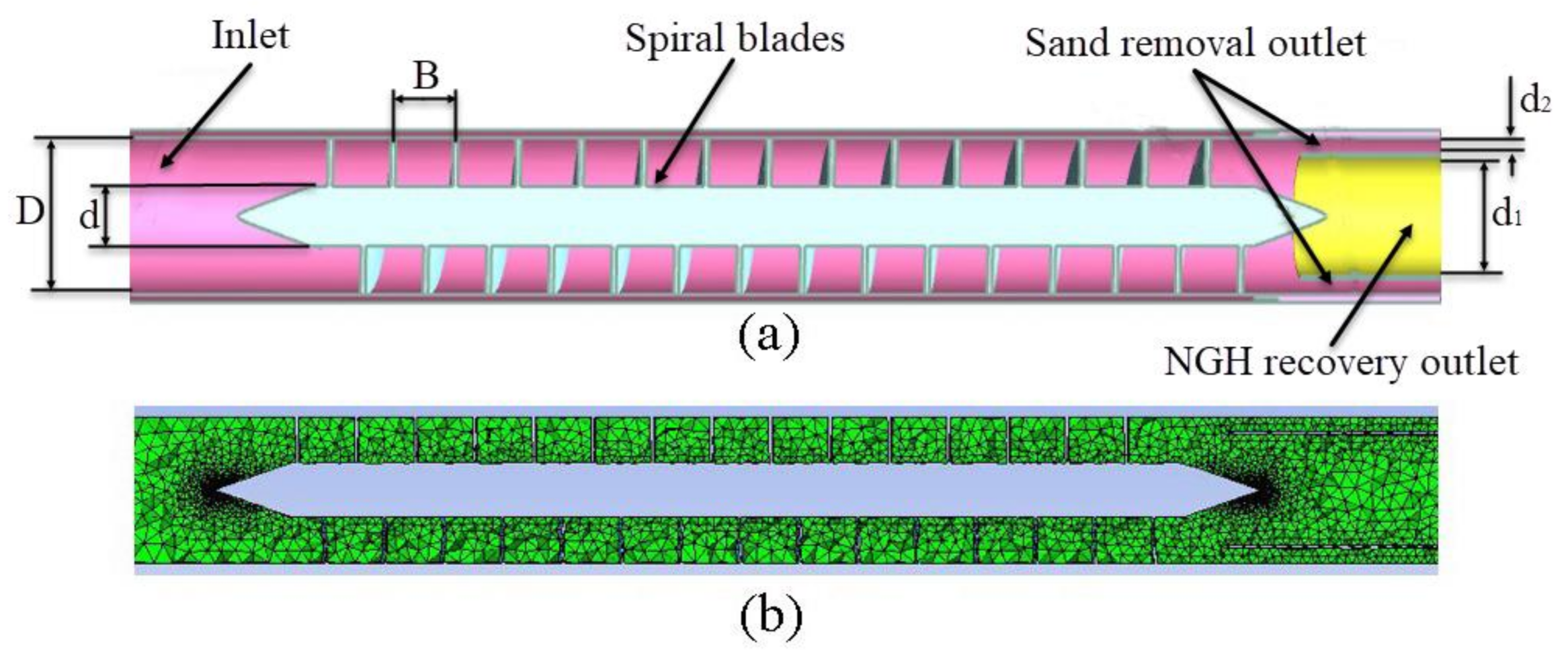 Energies 13 05346 g004