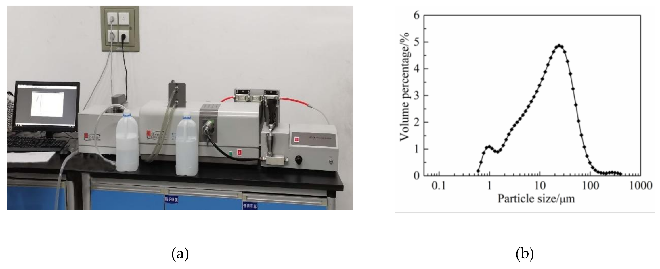 Energies 13 05346 g005