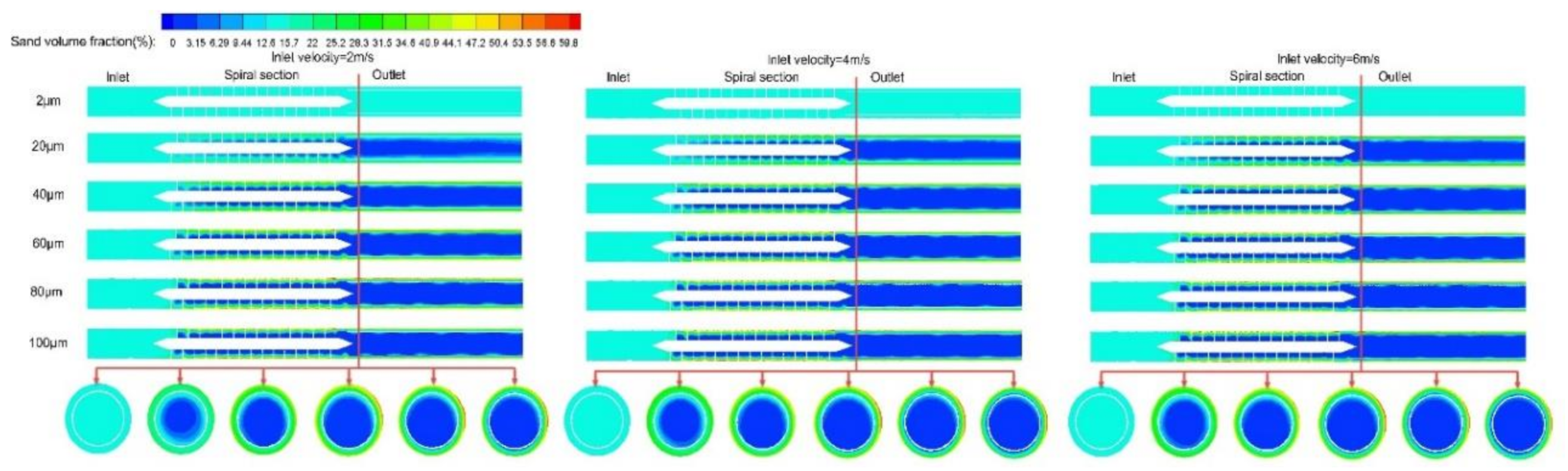 Energies 13 05346 g008