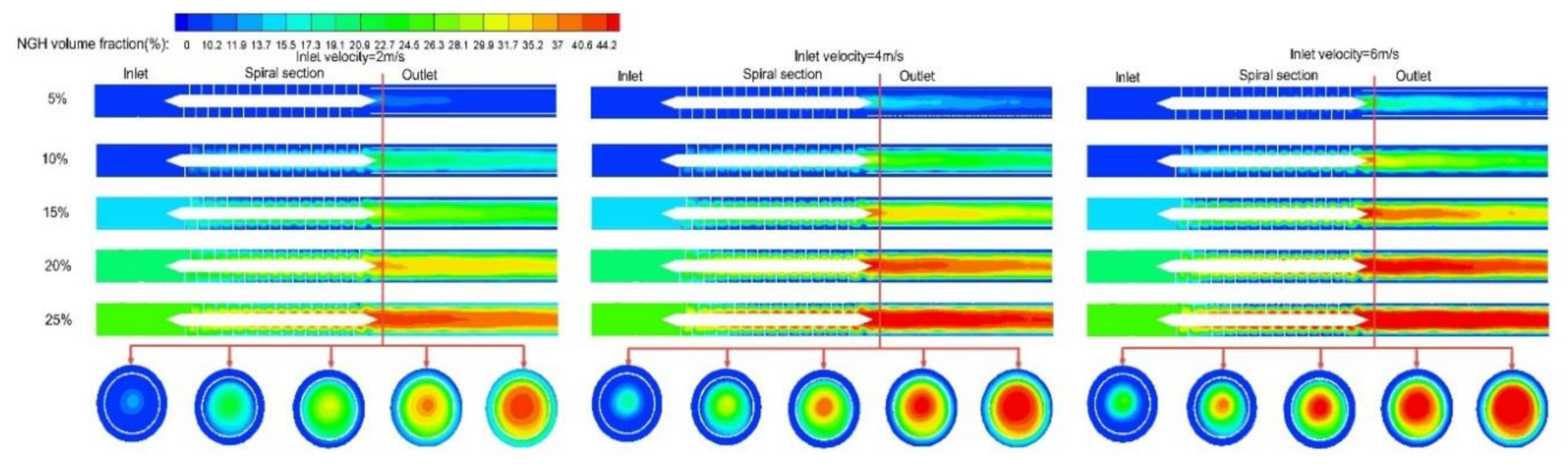 Energies 13 05346 g009