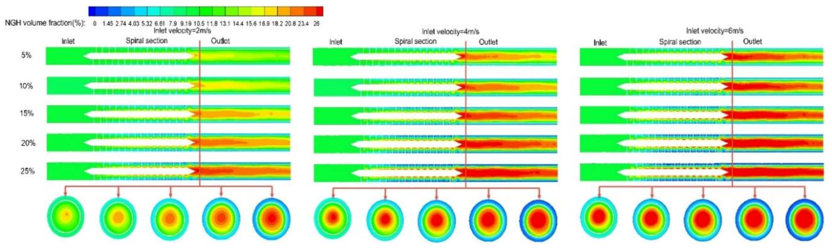 Energies 13 05346 g011