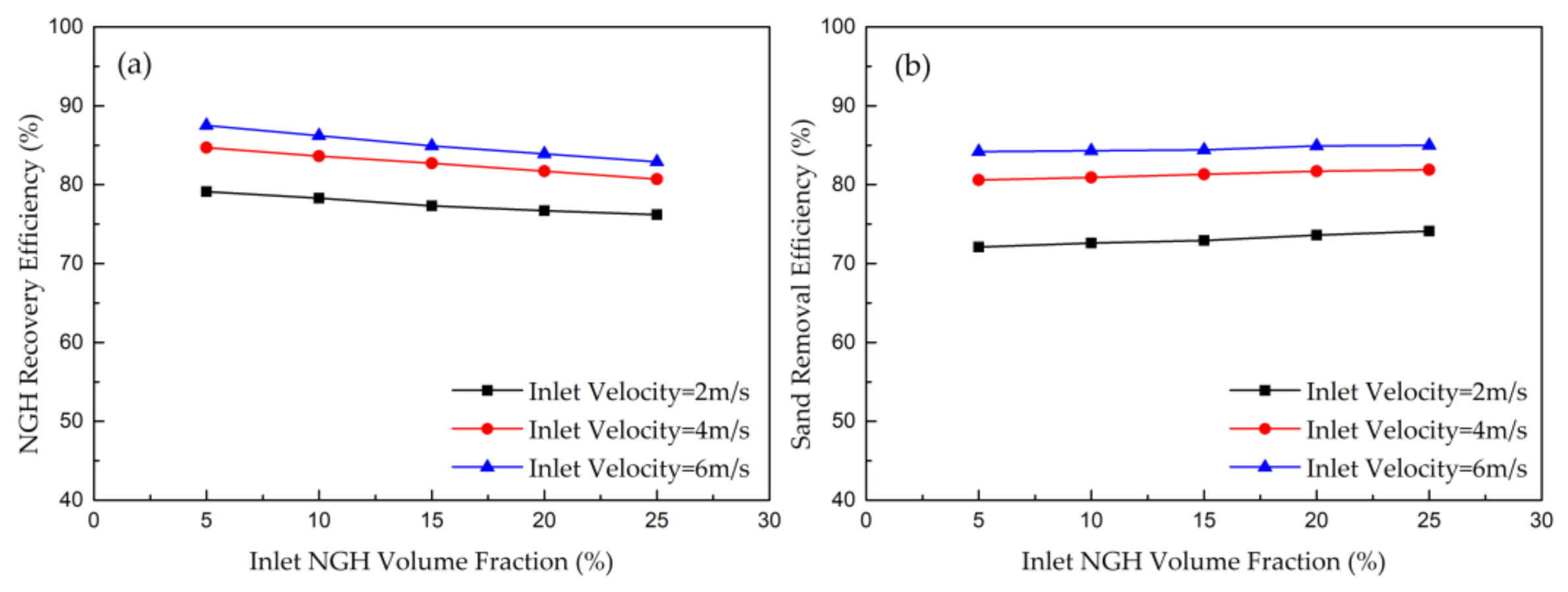Energies 13 05346 g014