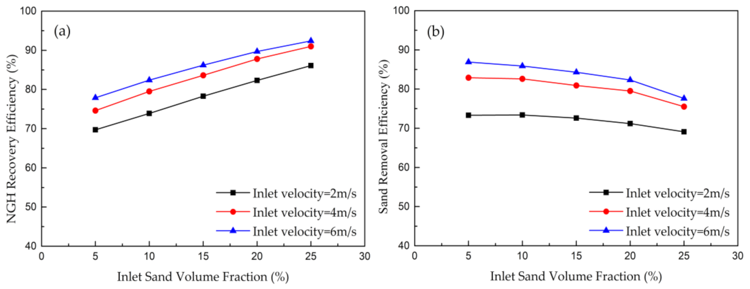 Energies 13 05346 g015
