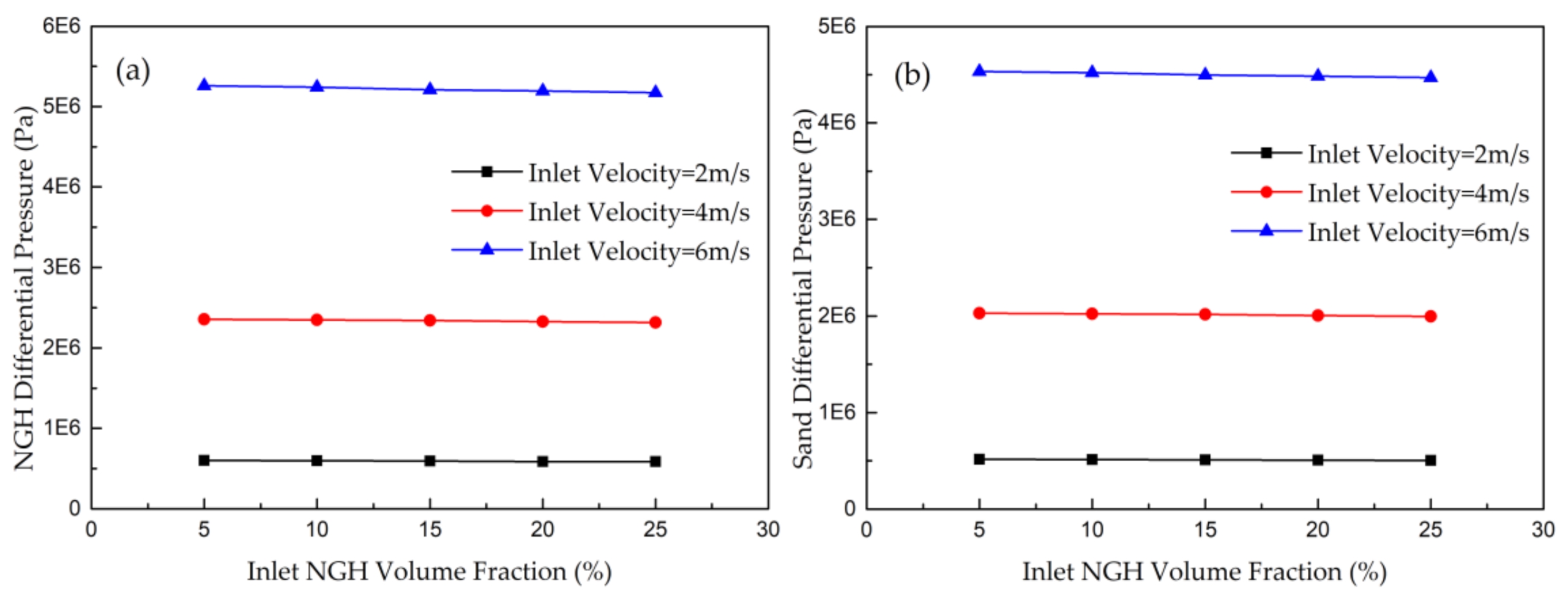 Energies 13 05346 g017