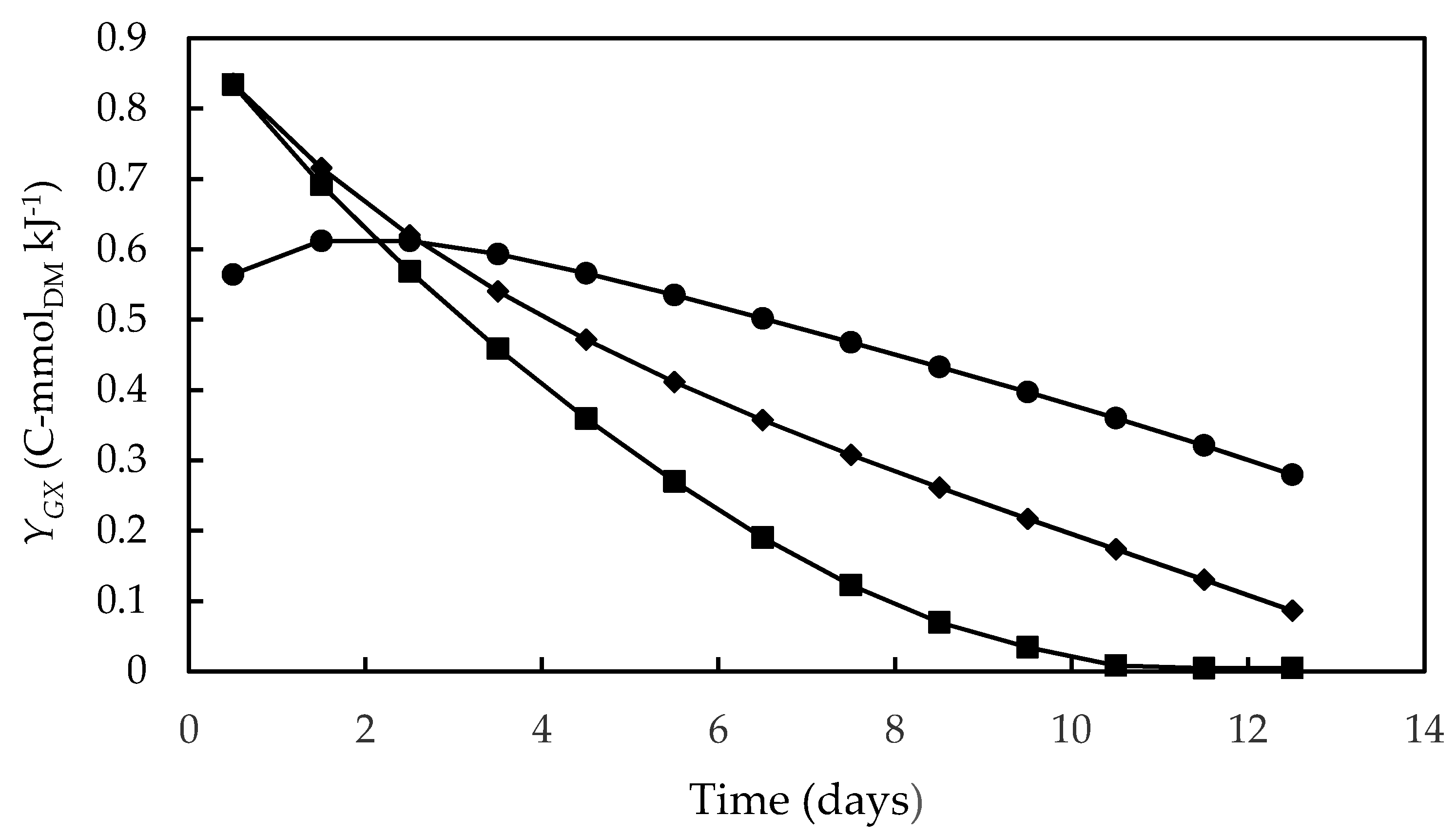 Energies 13 05347 g003