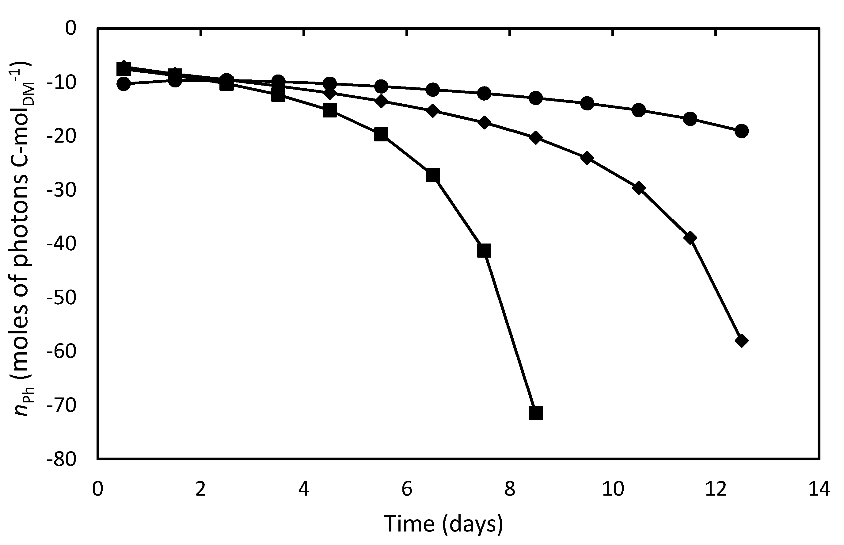 Energies 13 05347 g004
