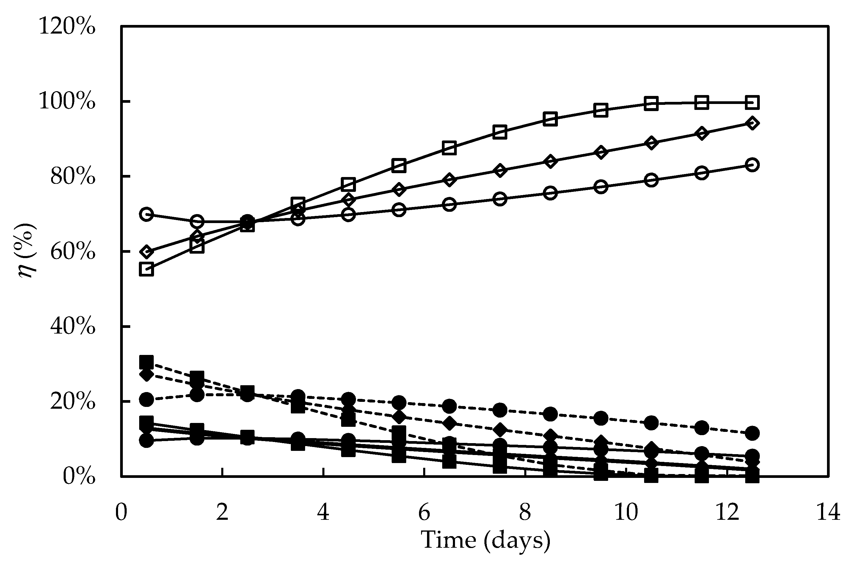 Energies 13 05347 g008