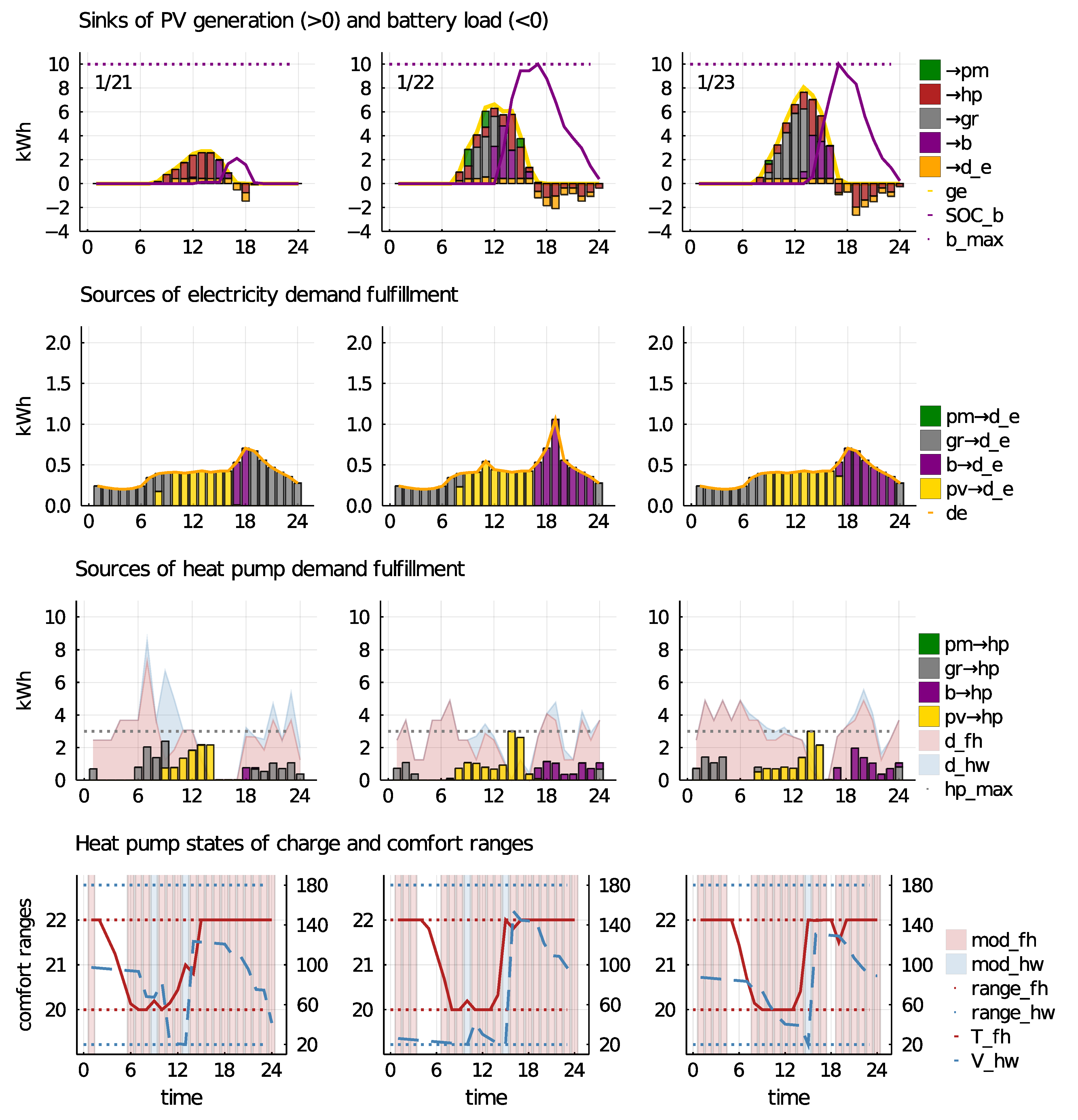 Energies 13 05348 g008