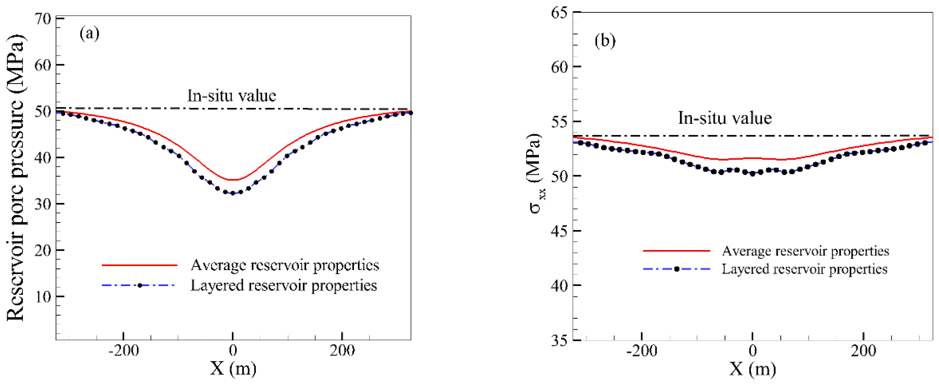 Energies 13 05352 g010a