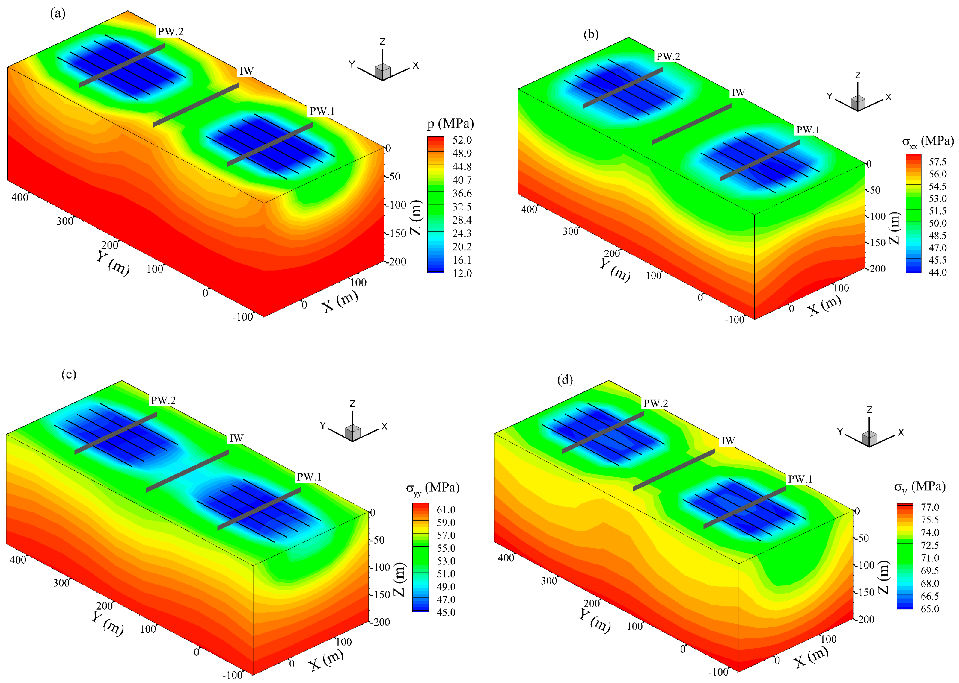 Energies 13 05352 g012
