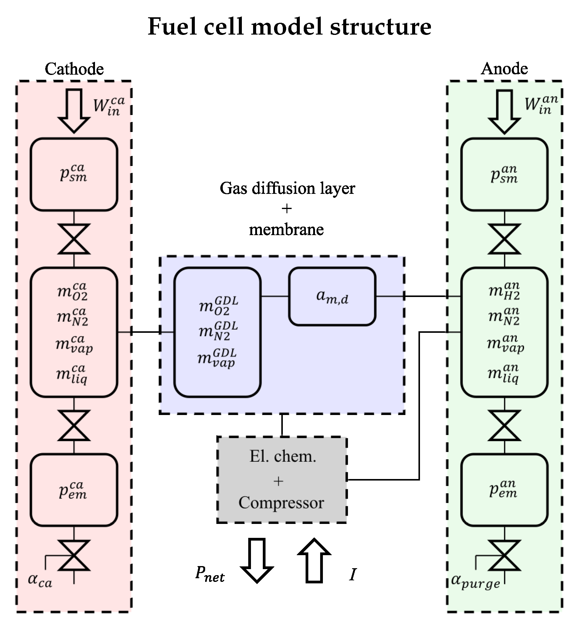 Energies 13 05353 g001