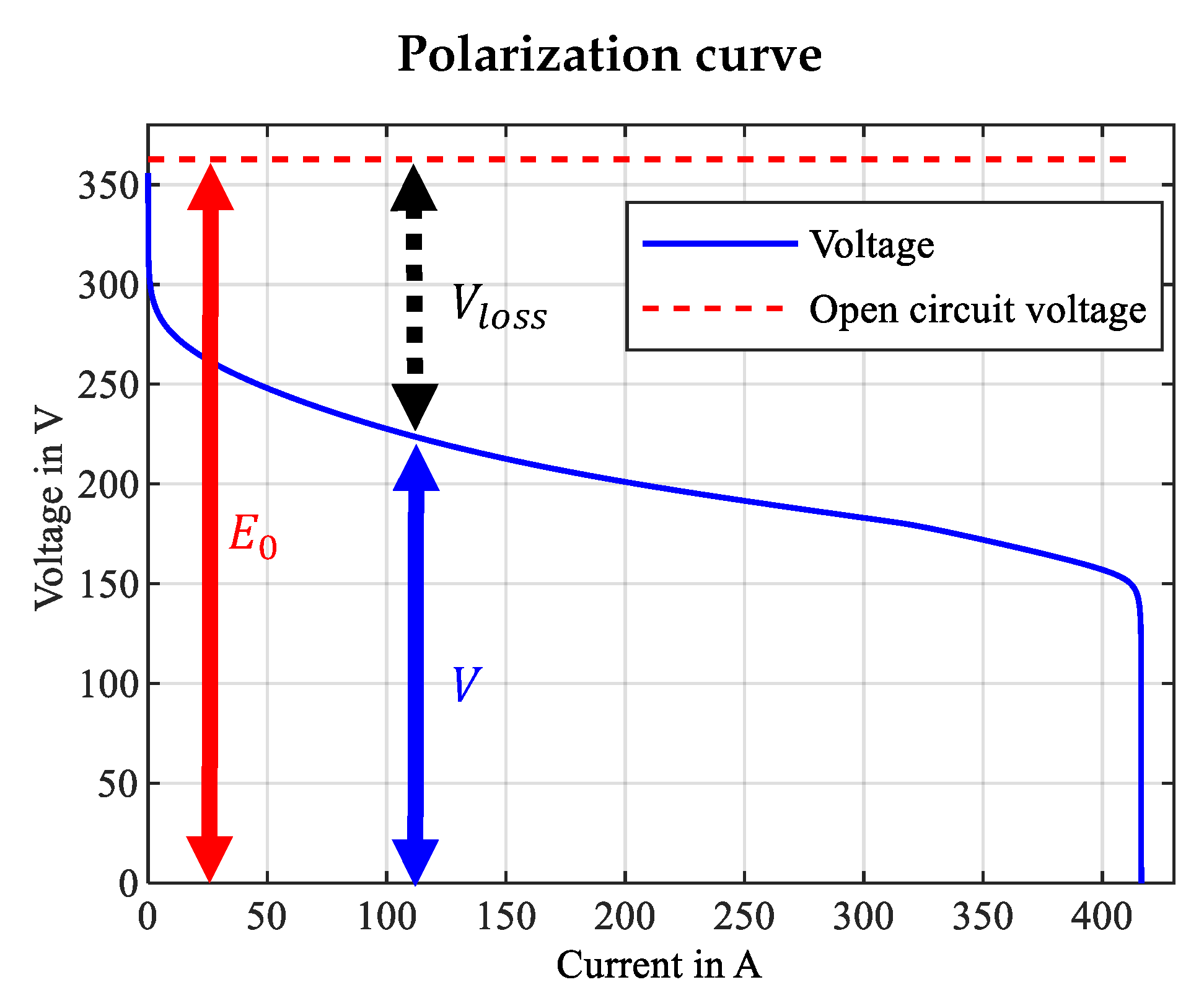 Energies 13 05353 g002