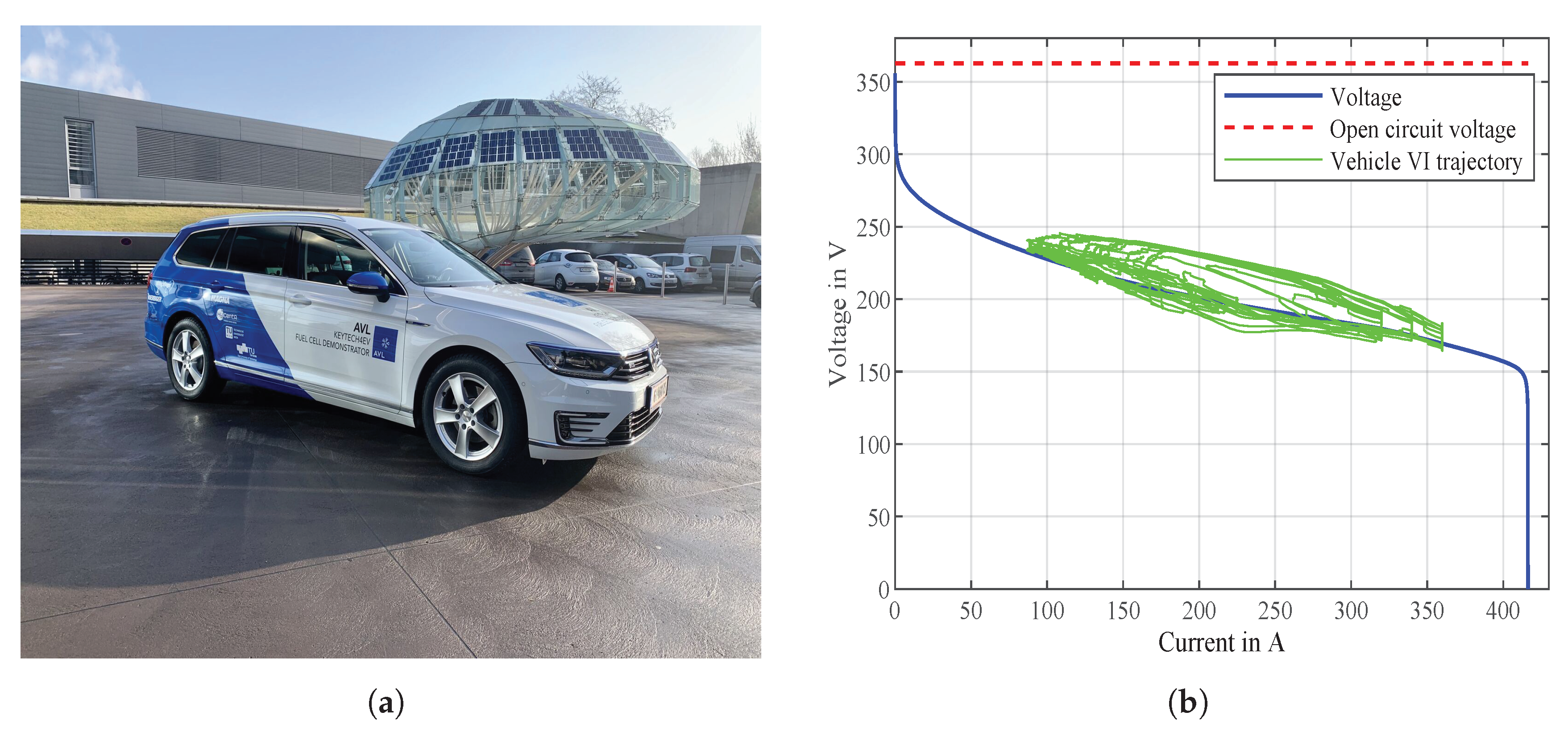 Energies 13 05353 g003