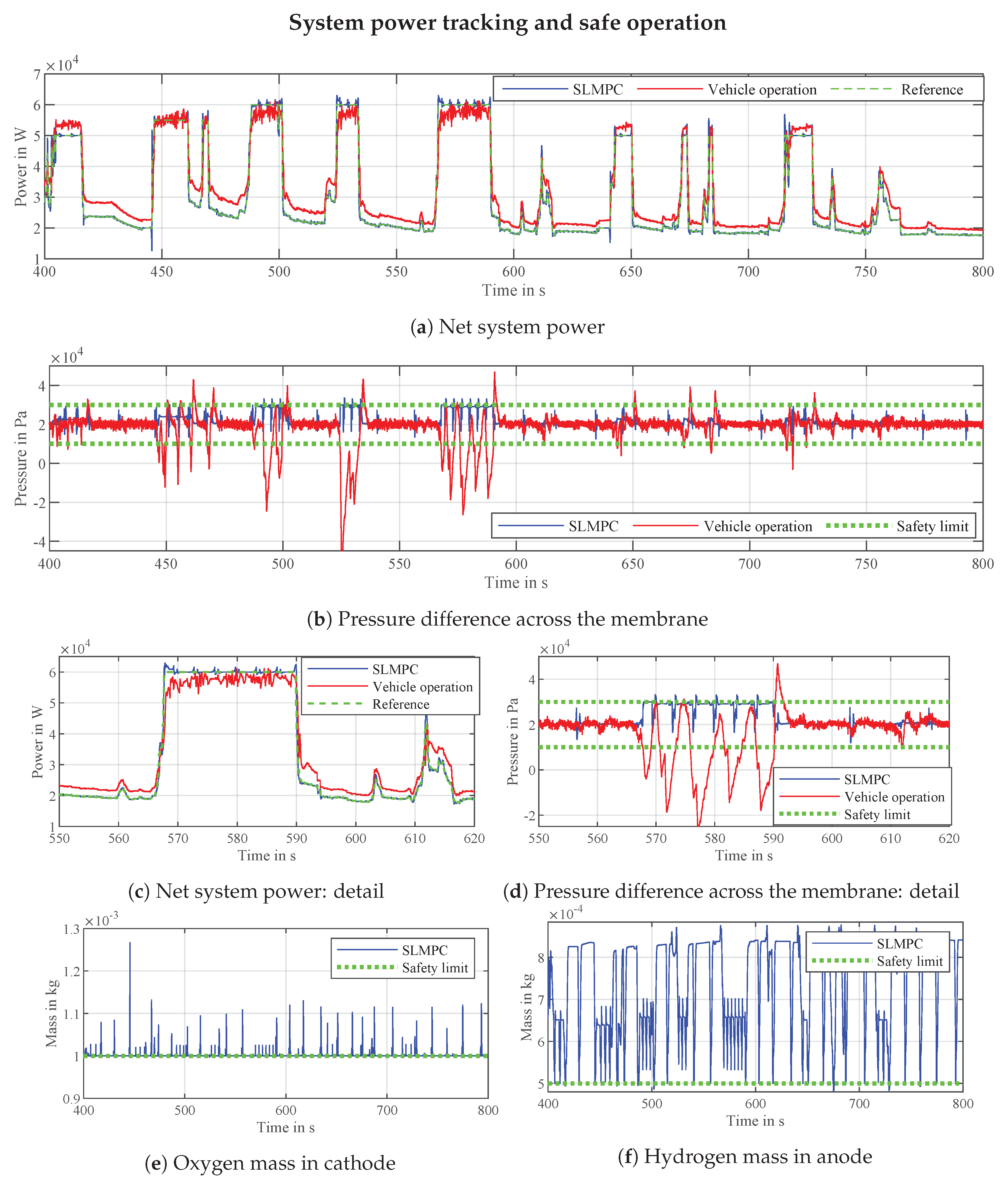 Energies 13 05353 g004