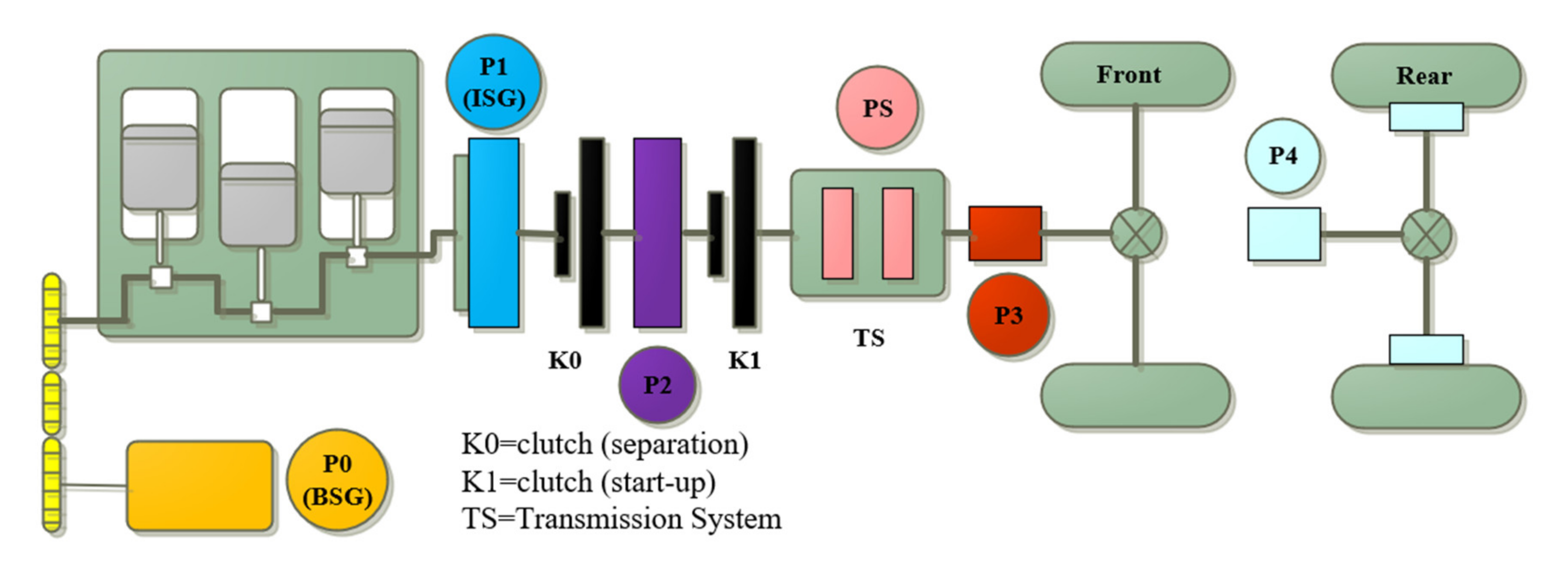 Energies 13 05355 g002