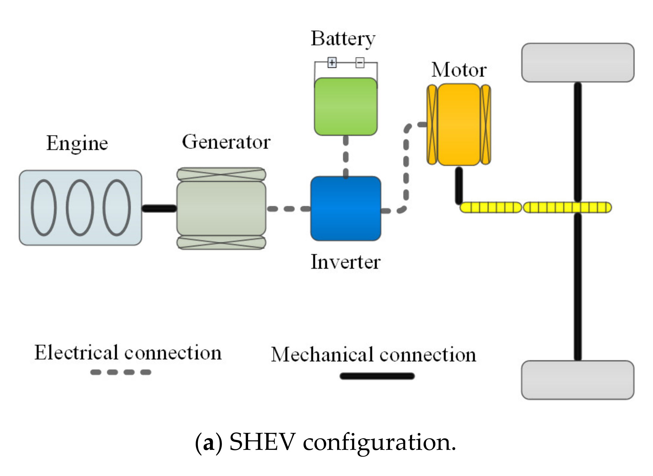 Energies 13 05355 g003a