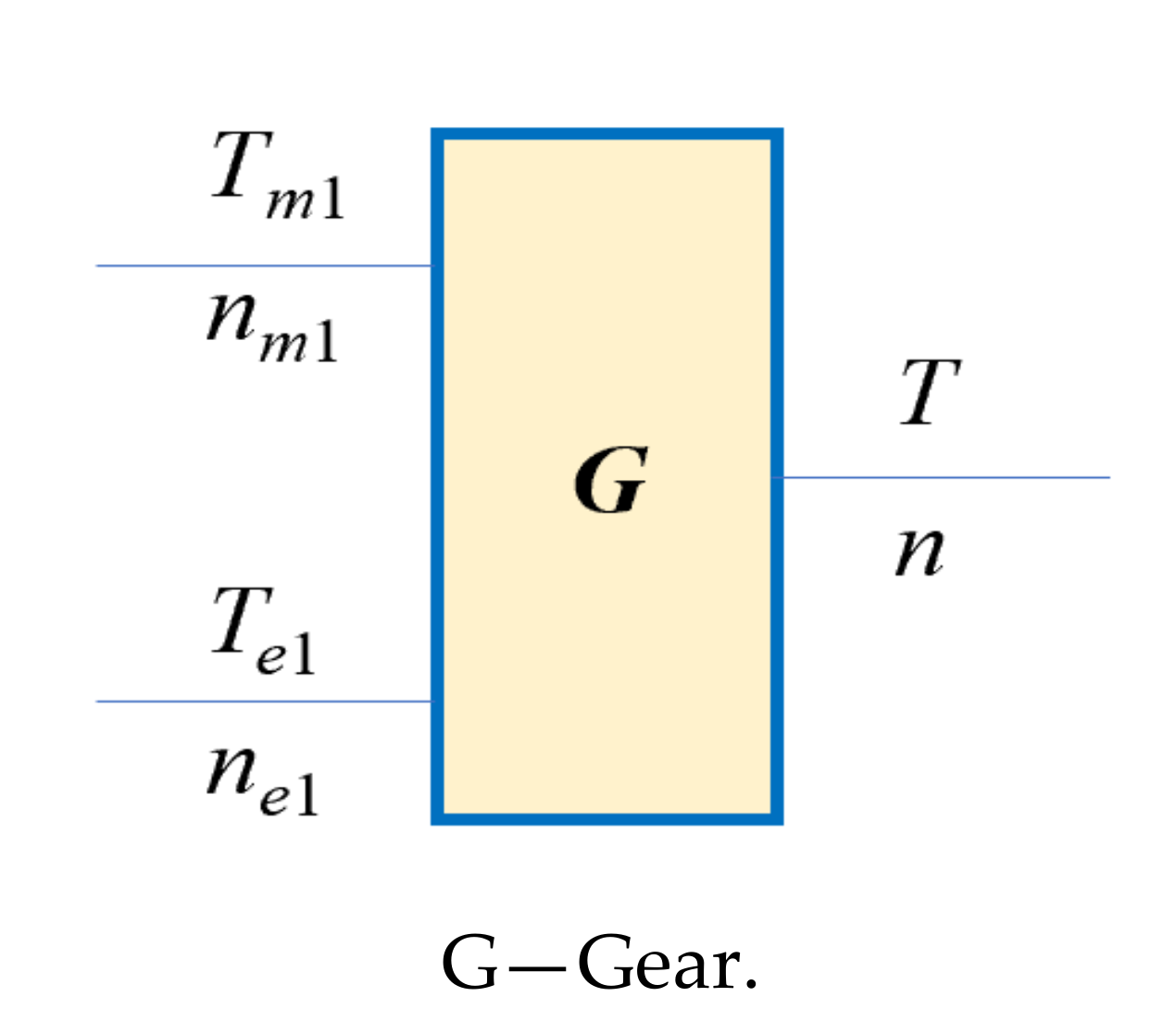 Energies 13 05355 g006